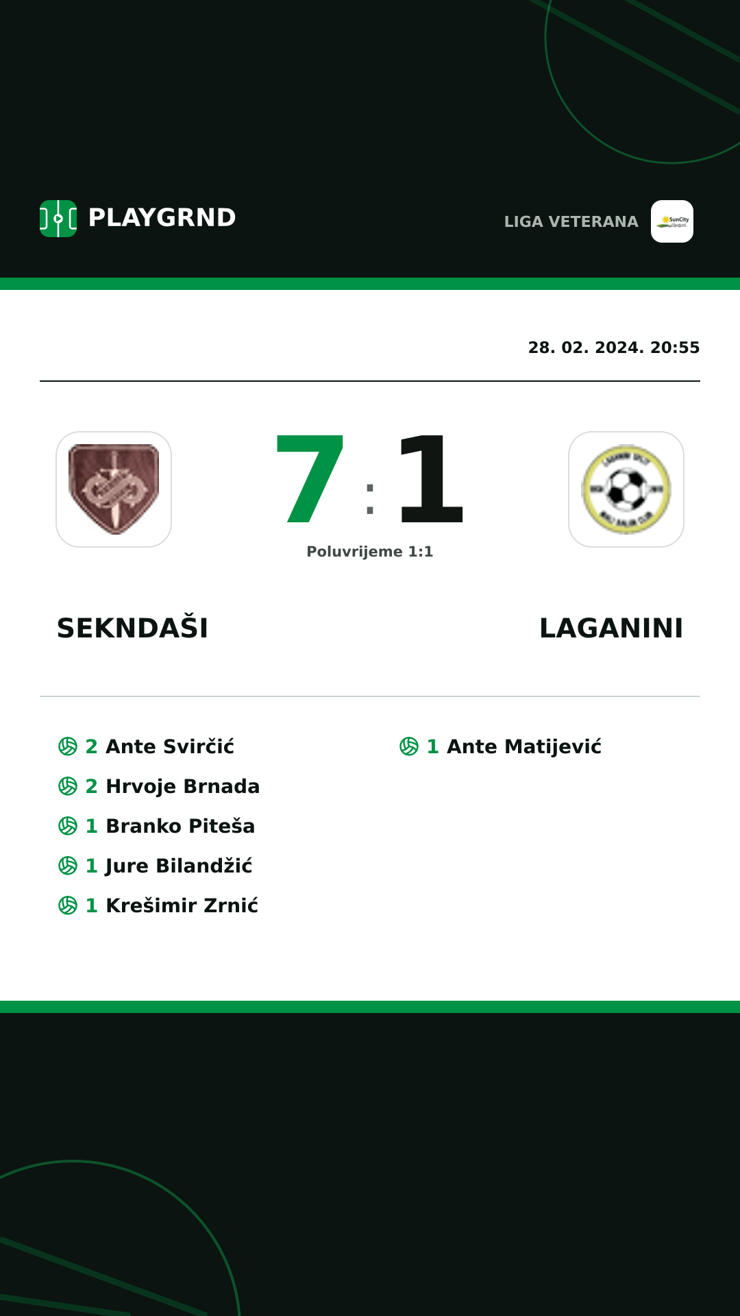 Instagram slika: Sekndaši 7:1 Laganini
