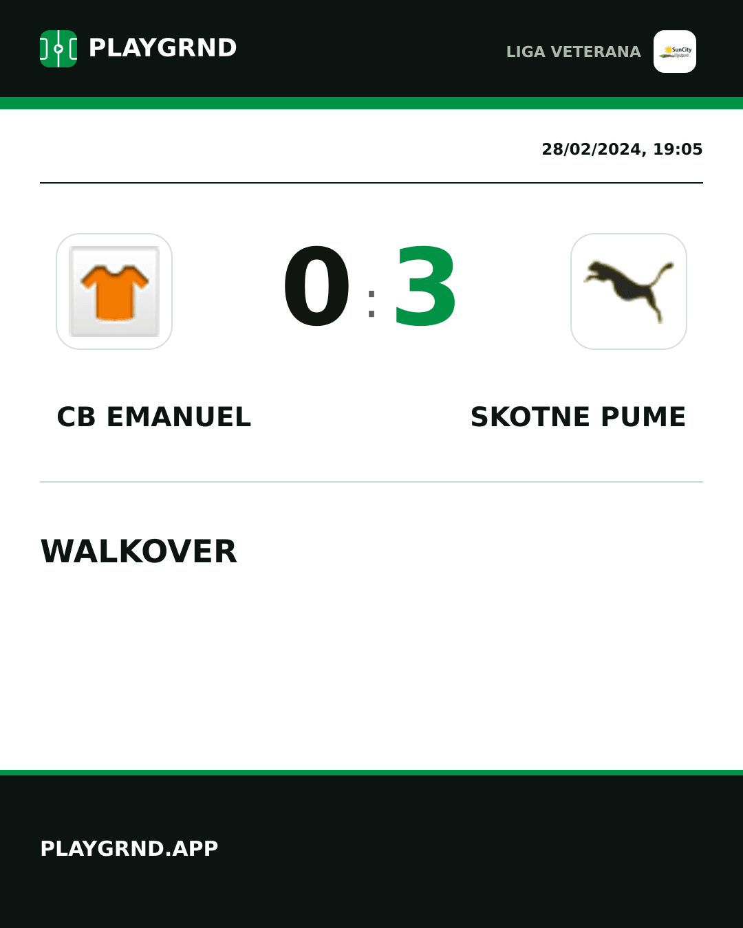 Instagram artwork: CB Emanuel 0:3 Skotne Pume