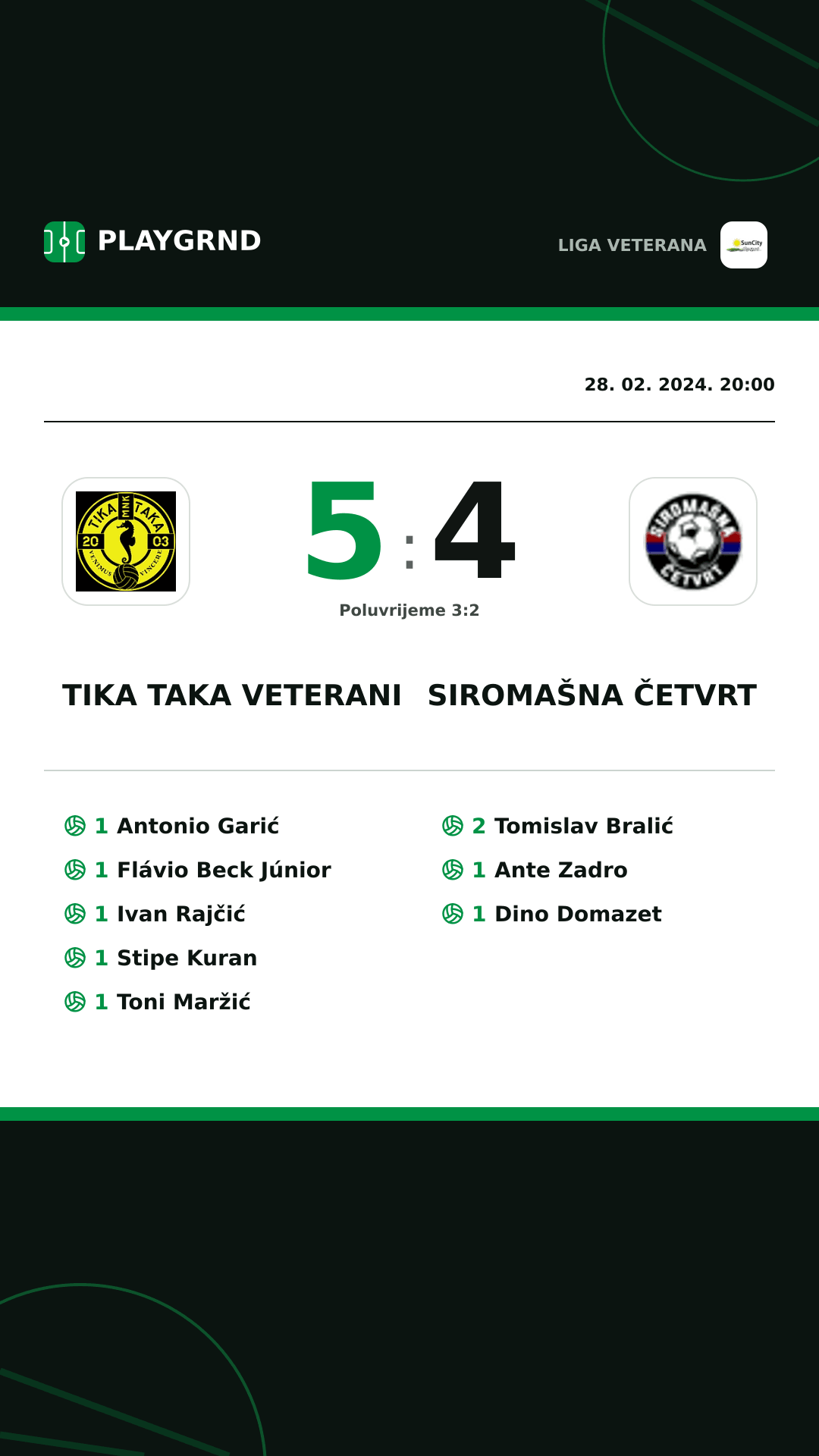 Instagram slika: Tika Taka Veterani 5:4 Siromašna Četvrt