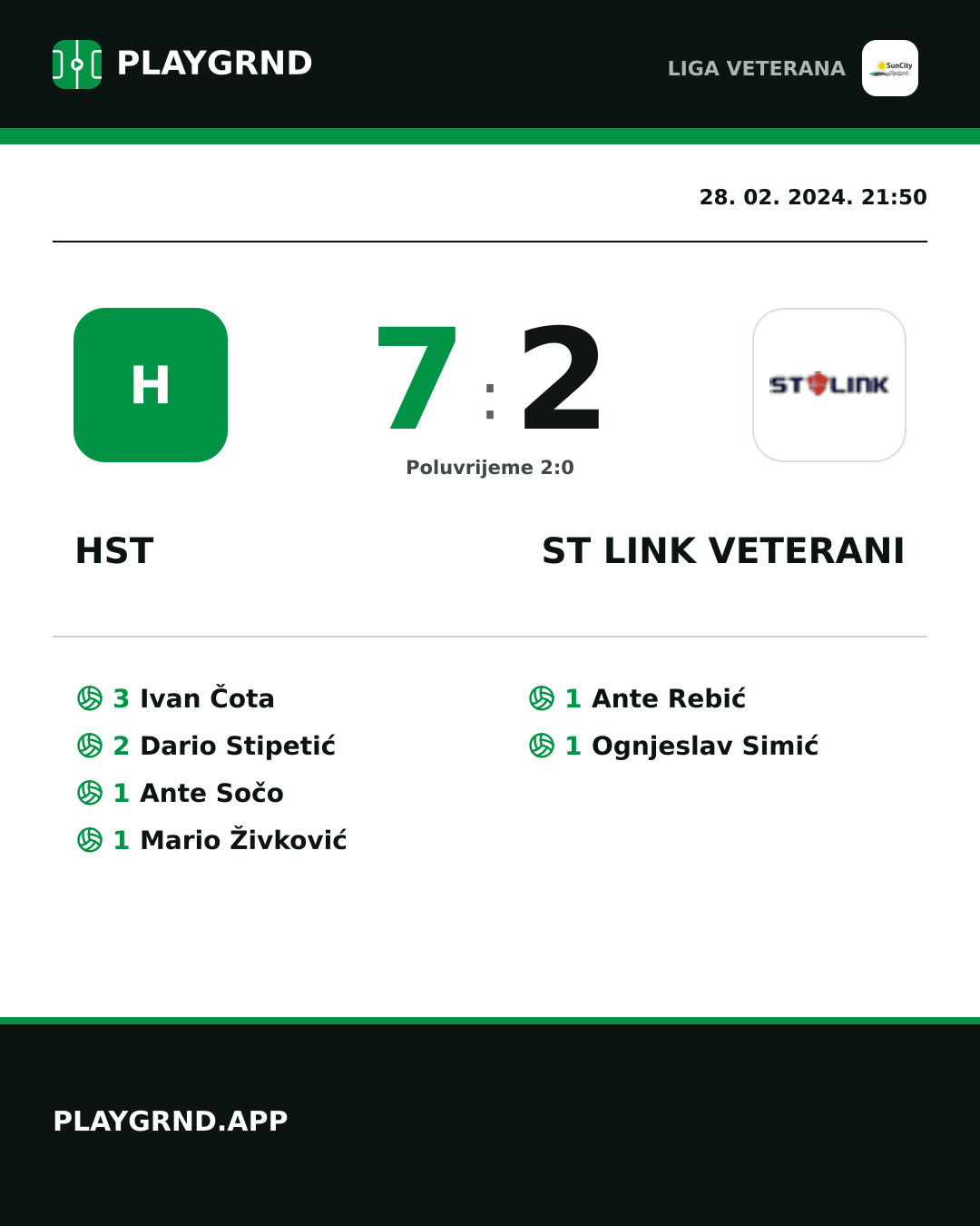 Instagram slika: Hst 7:2 ST Link Veterani