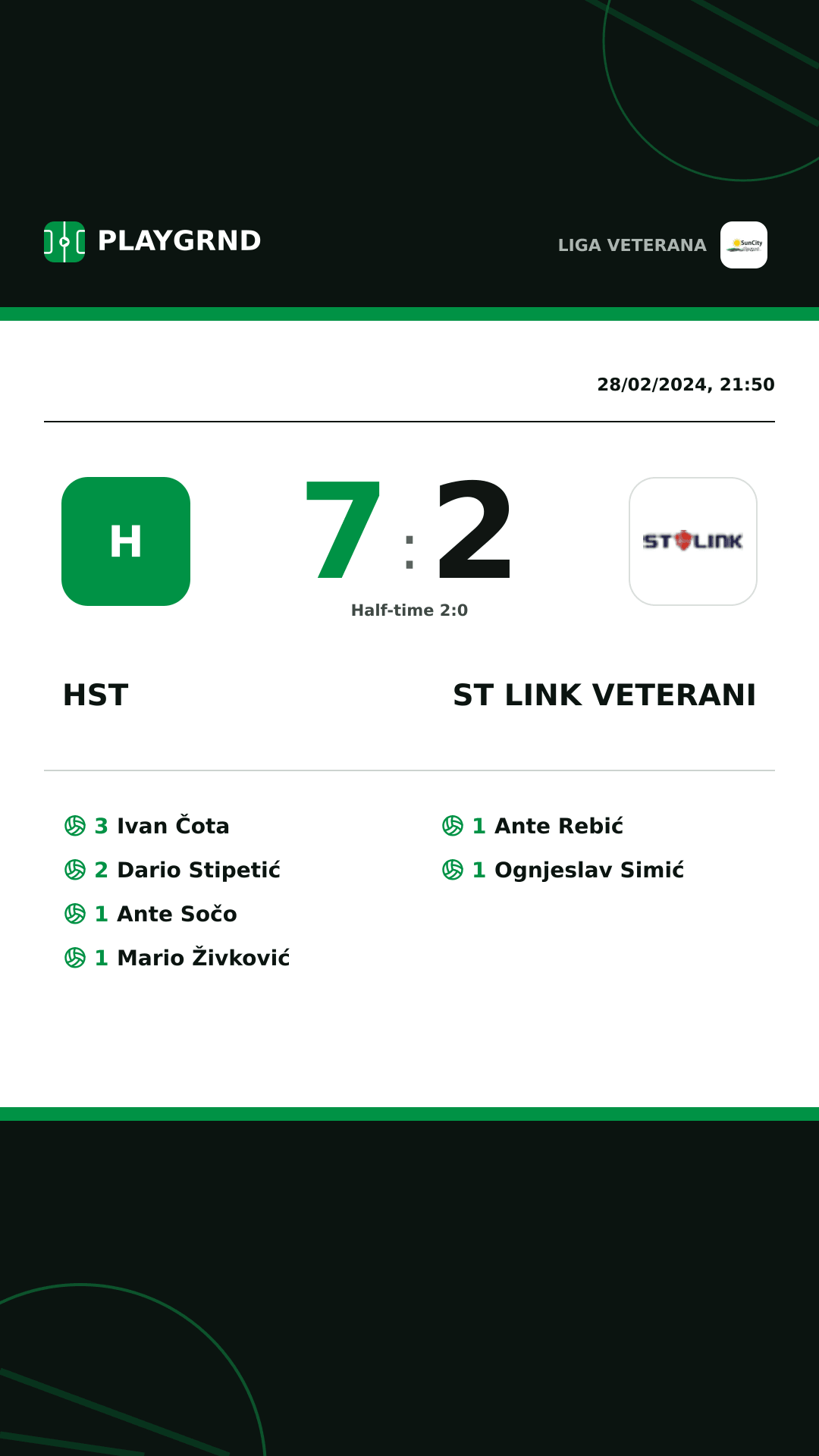 Instagram artwork: Hst 7:2 ST Link Veterani