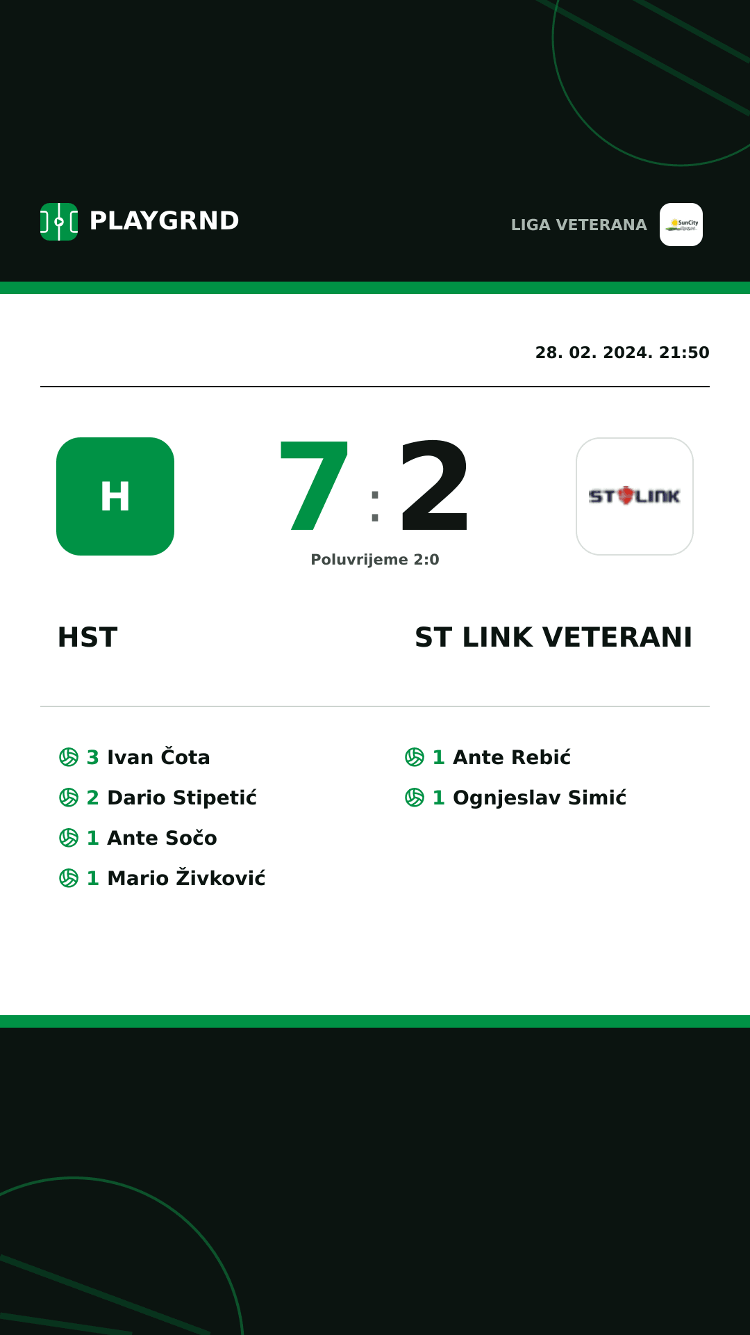 Instagram slika: Hst 7:2 ST Link Veterani
