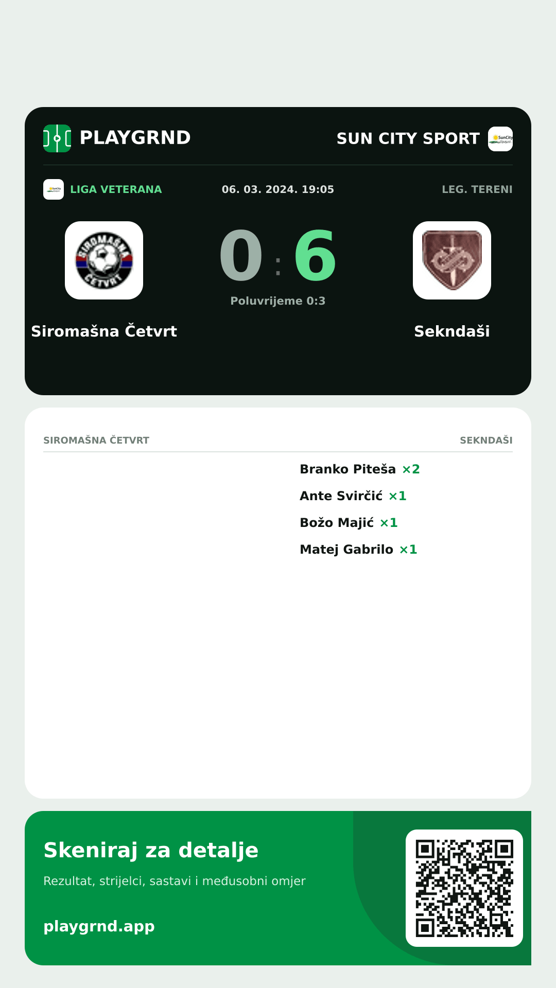 Story slika: Siromašna Četvrt 0:6 Sekndaši