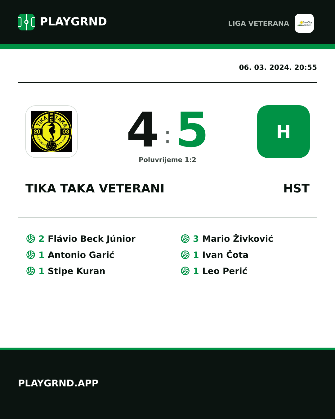 Instagram slika: Tika Taka Veterani 4:5 Hst