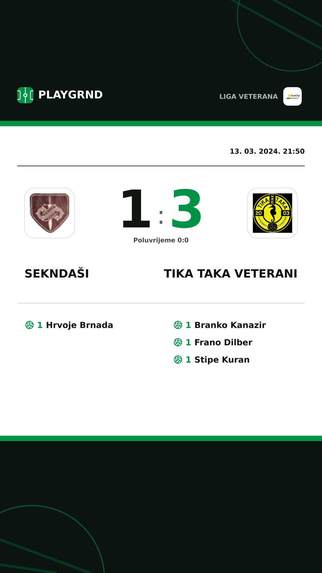 Instagram slika: Sekndaši 1:3 Tika Taka Veterani