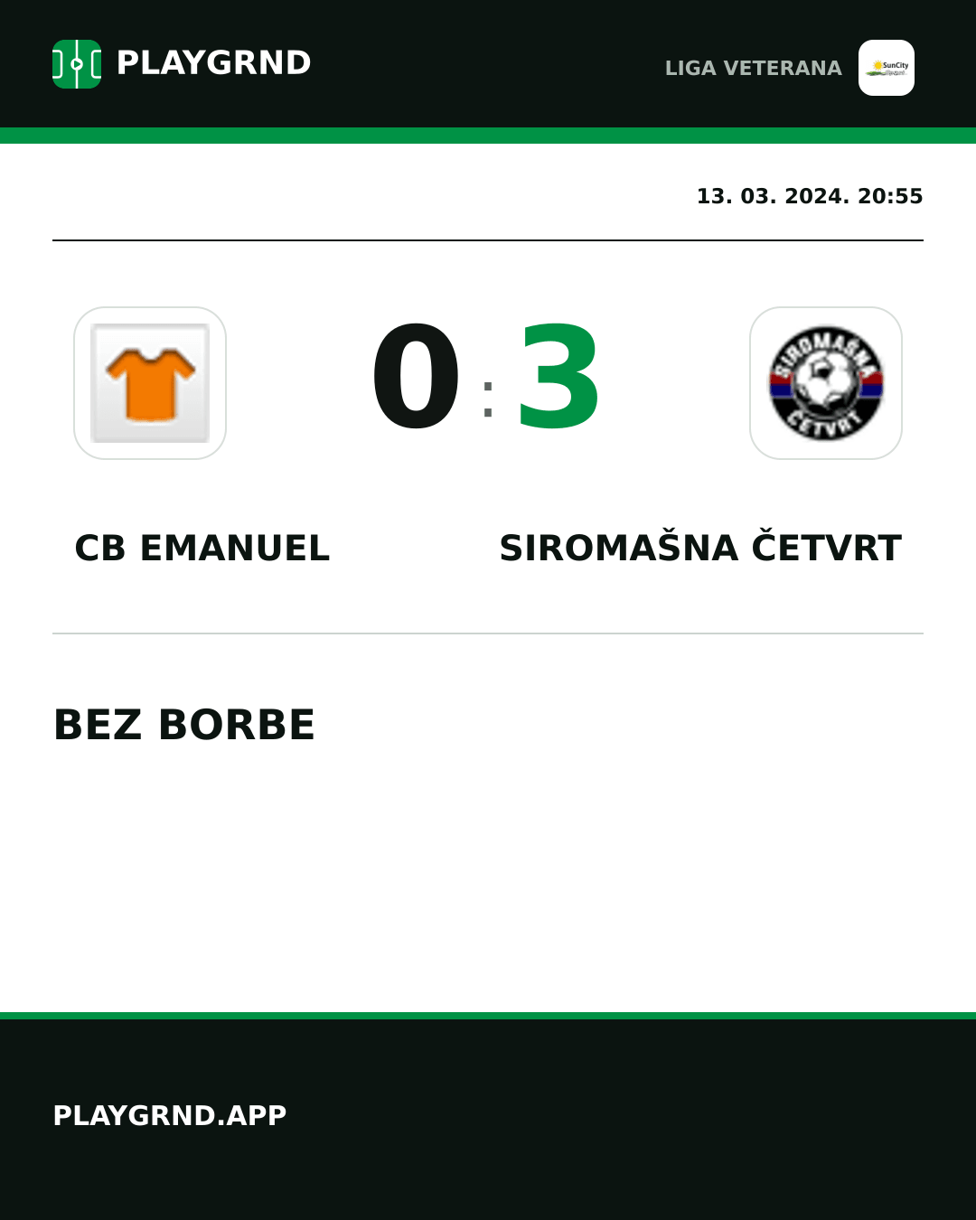 Instagram slika: CB Emanuel 0:3 Siromašna Četvrt