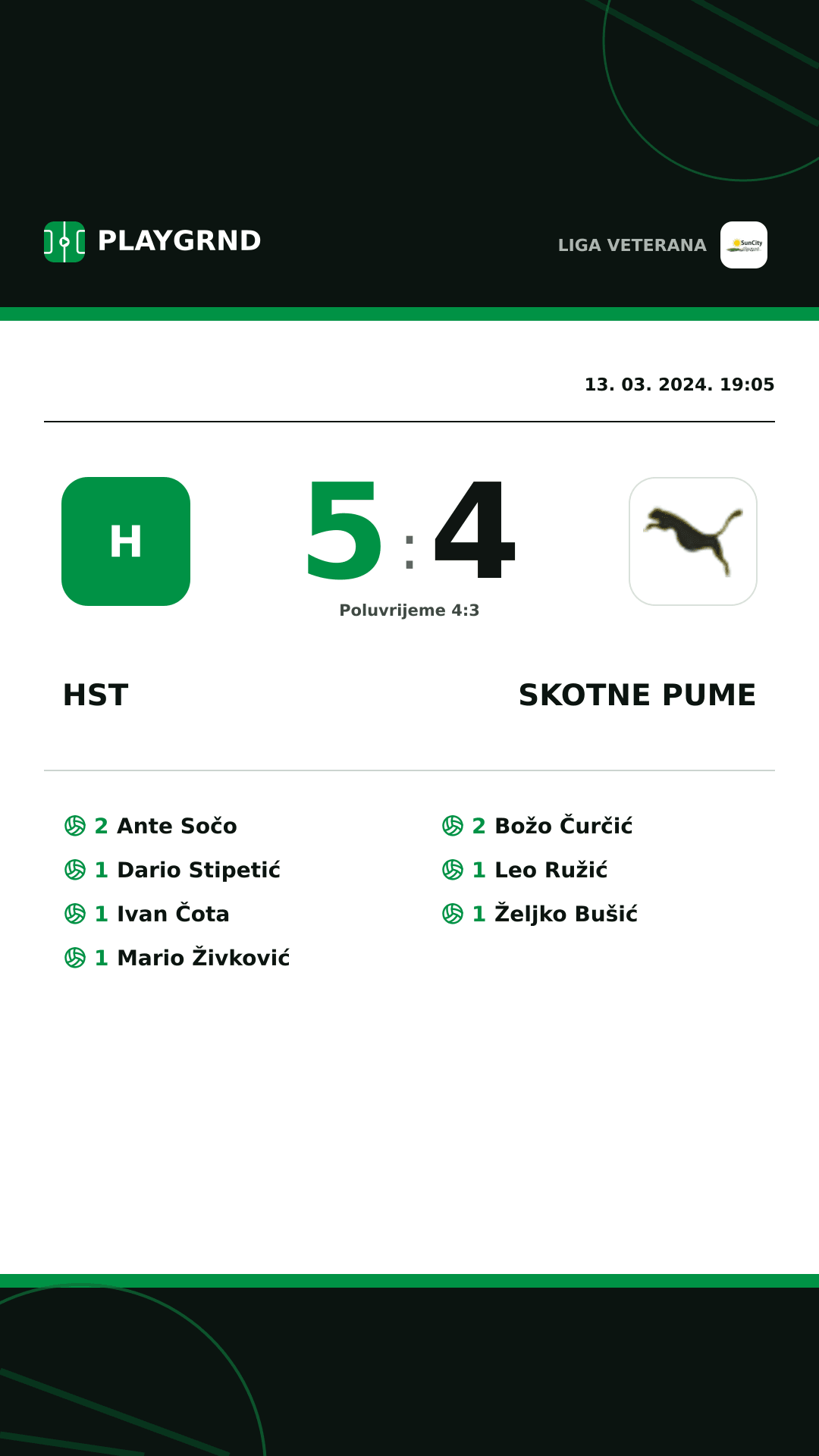 Instagram slika: Hst 5:4 Skotne Pume
