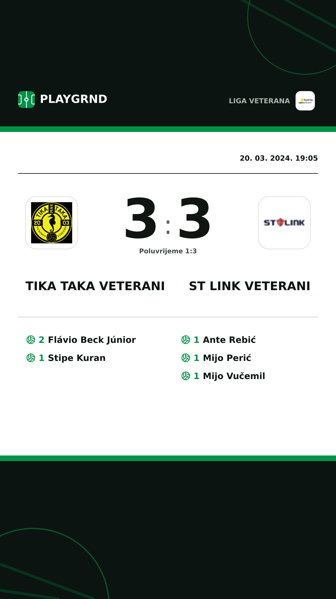 Instagram slika: Tika Taka Veterani 3:3 ST Link Veterani