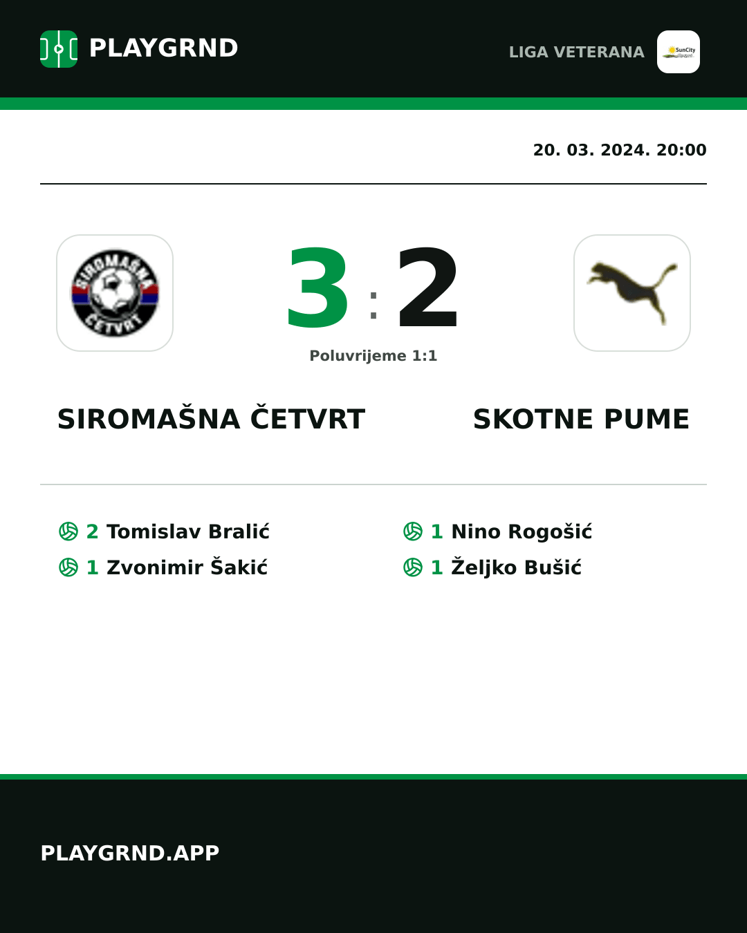 Instagram slika: Siromašna Četvrt 3:2 Skotne Pume