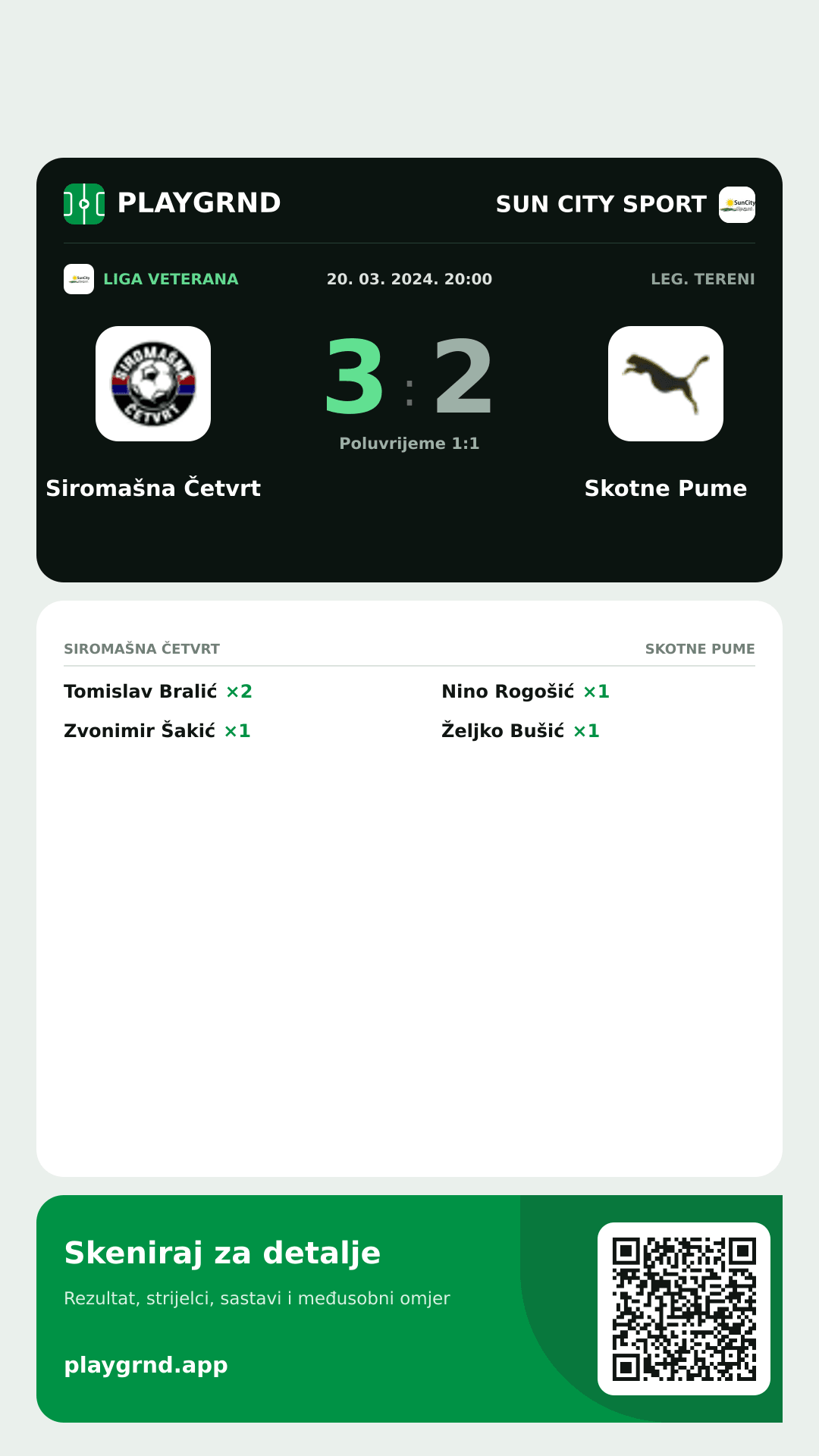 Story slika: Siromašna Četvrt 3:2 Skotne Pume