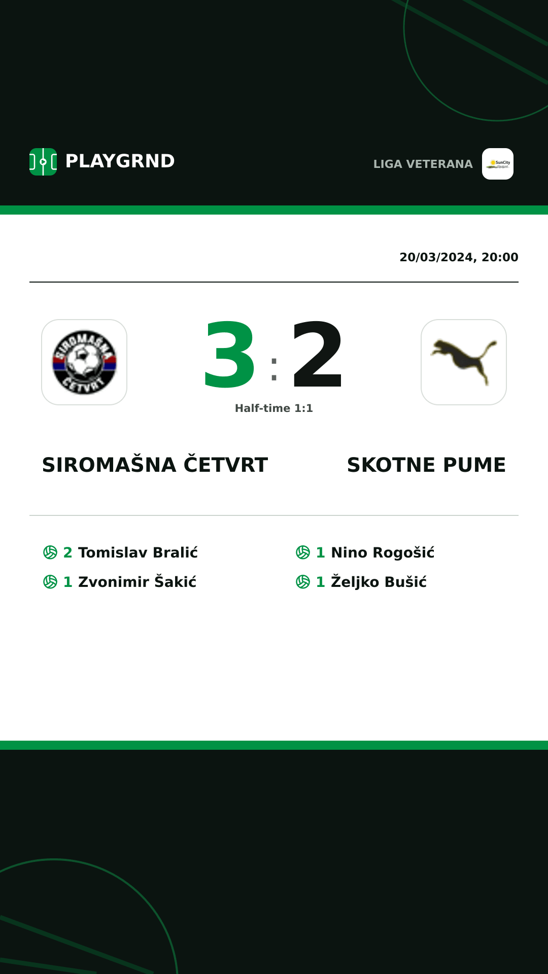 Instagram artwork: Siromašna Četvrt 3:2 Skotne Pume