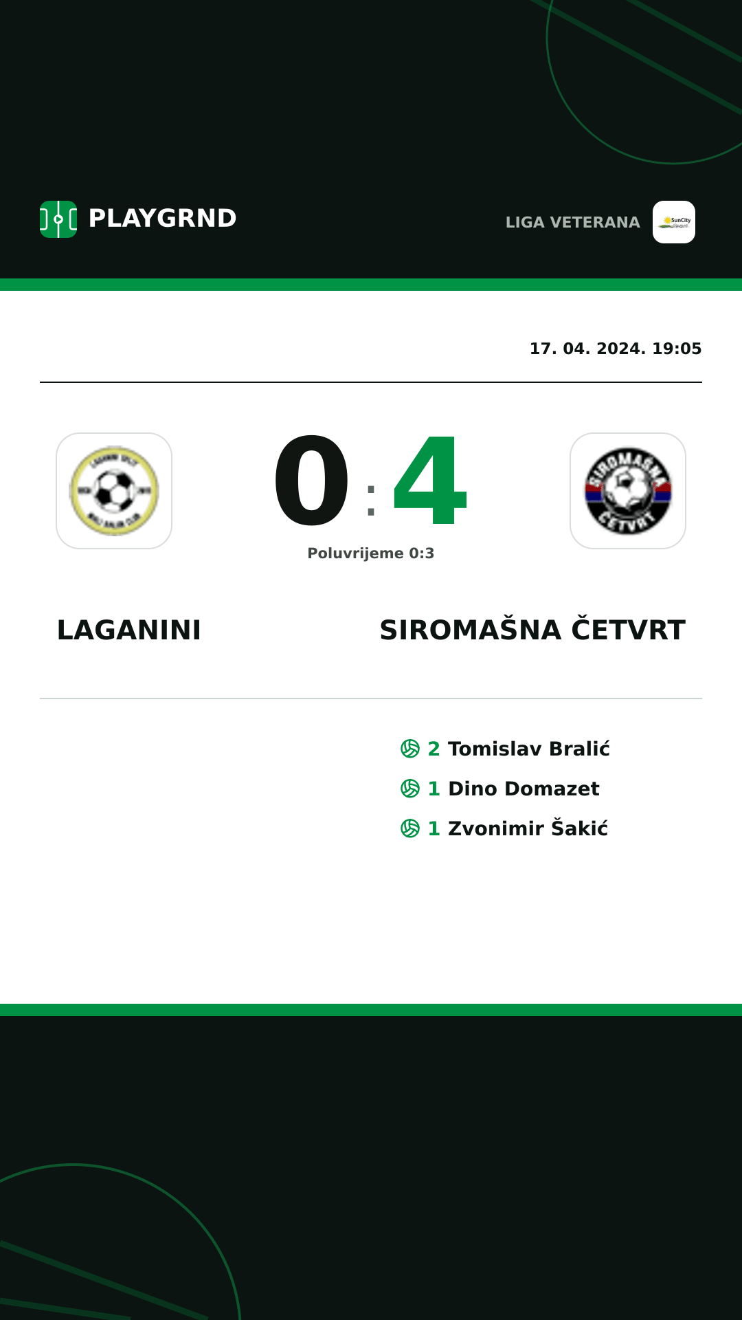 Instagram slika: Laganini 0:4 Siromašna Četvrt