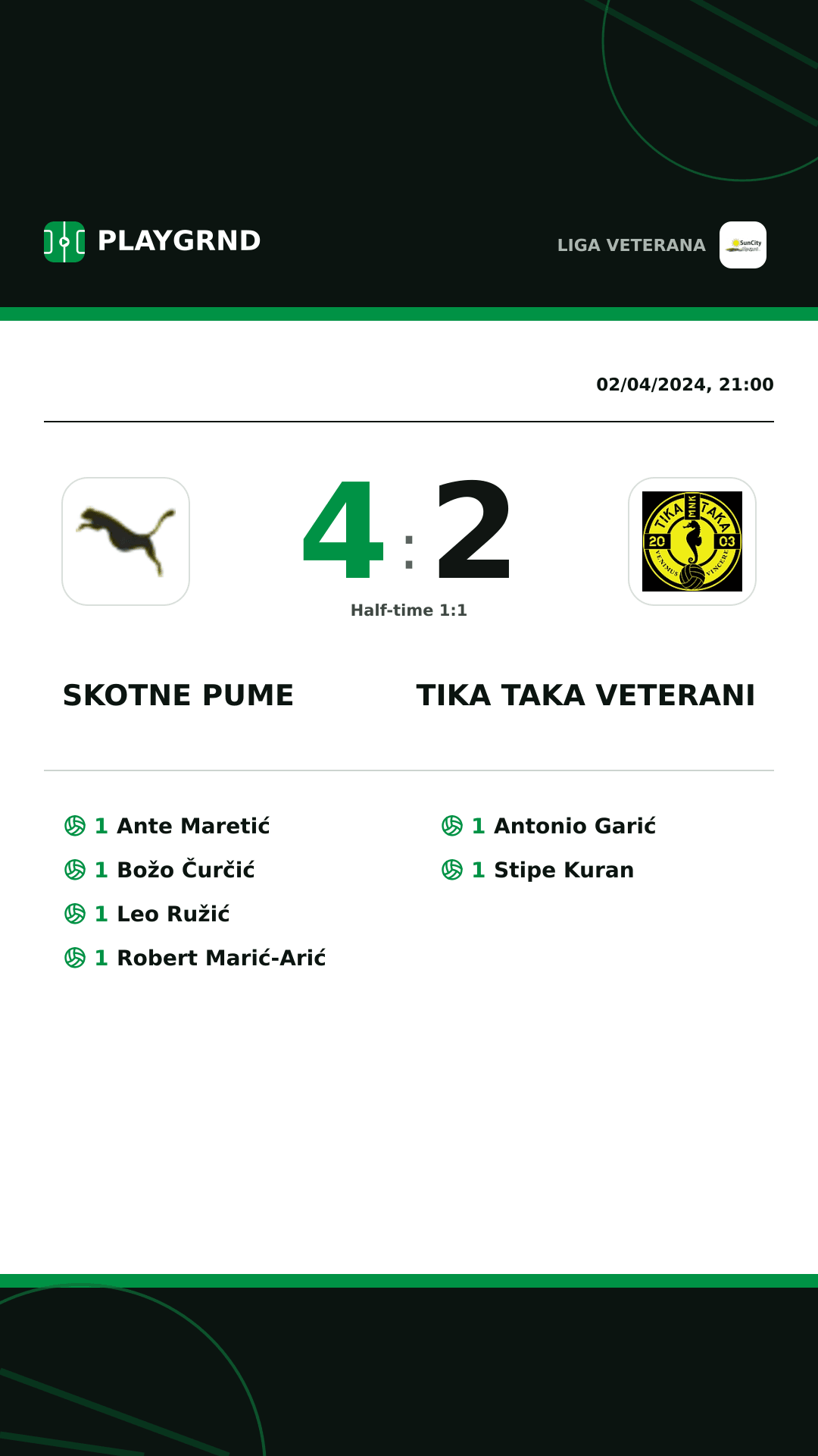 Instagram artwork: Skotne Pume 4:2 Tika Taka Veterani