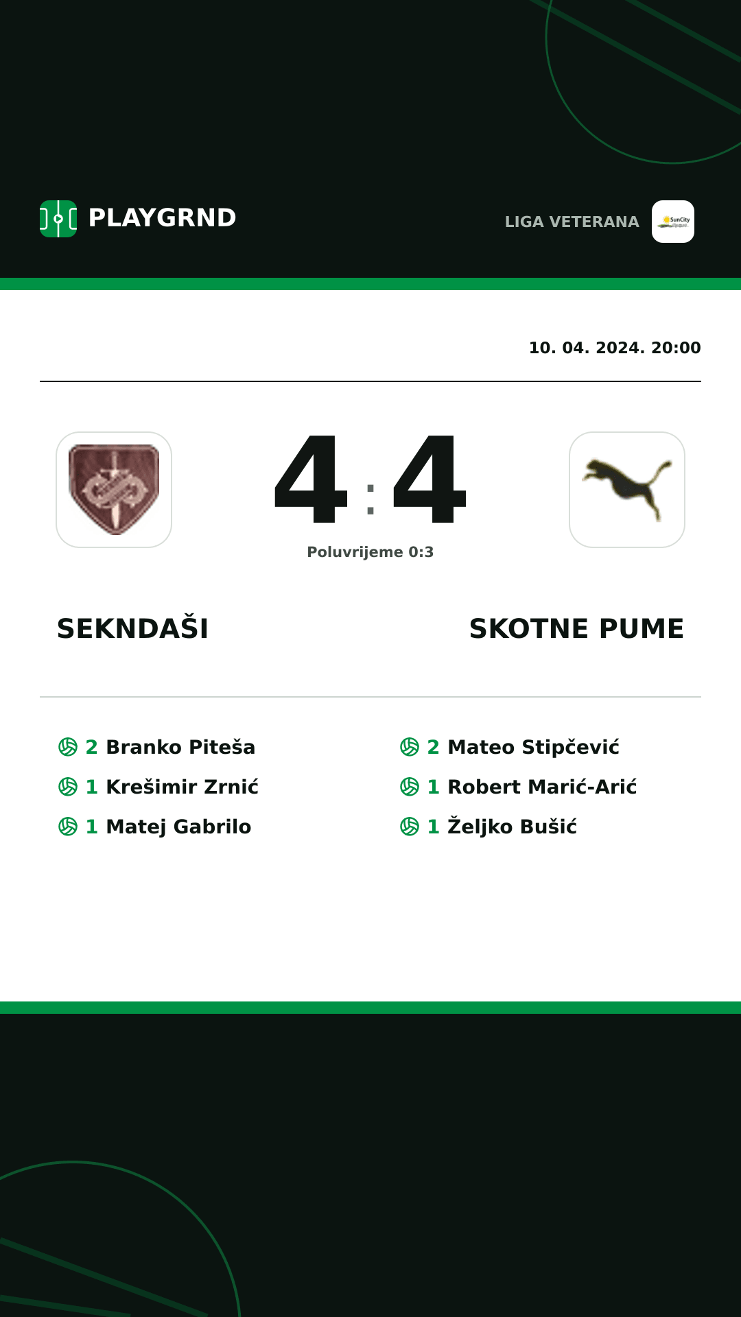 Instagram slika: Sekndaši 4:4 Skotne Pume