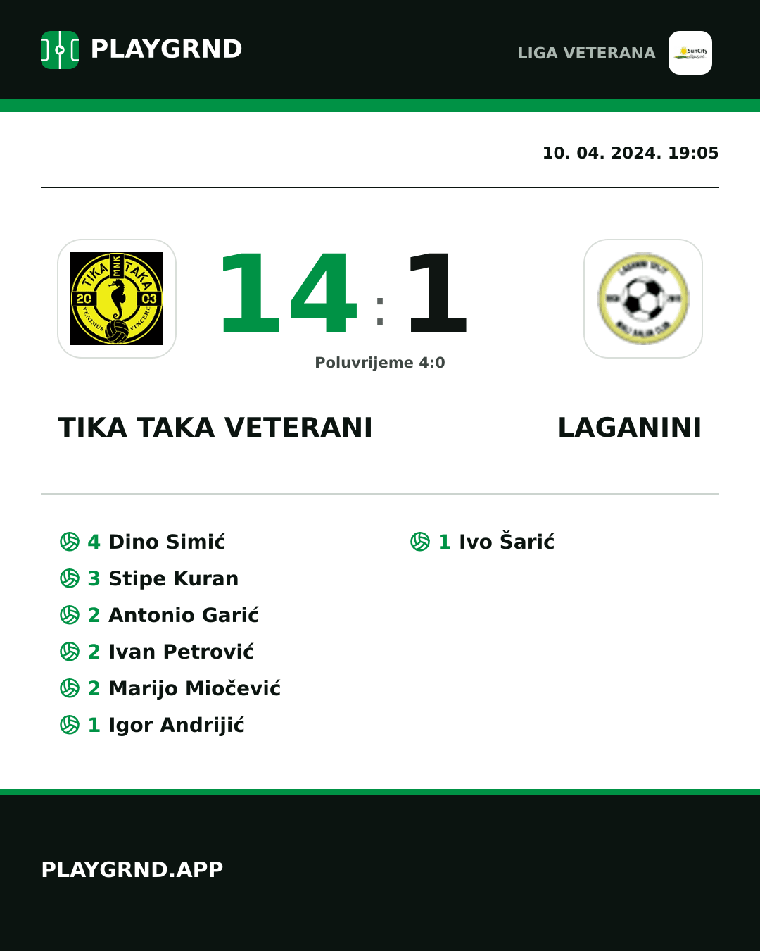 Instagram slika: Tika Taka Veterani 14:1 Laganini