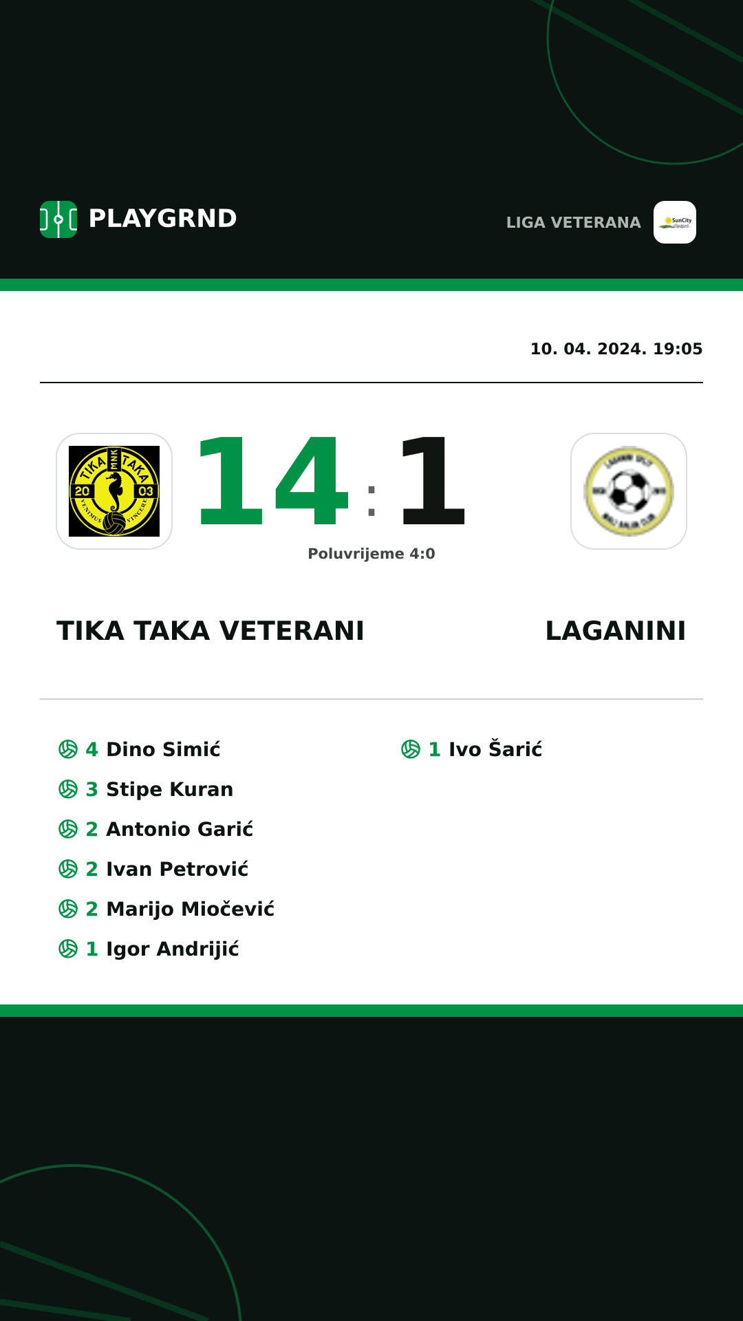 Instagram slika: Tika Taka Veterani 14:1 Laganini