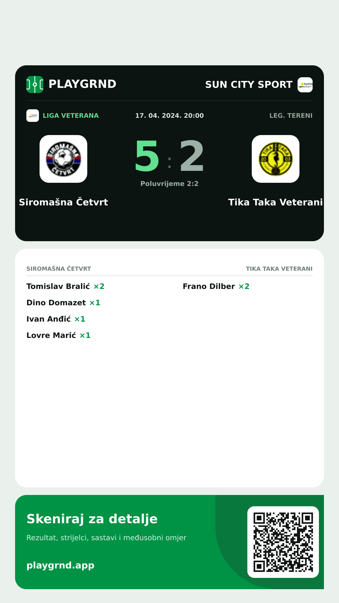 Story slika: Siromašna Četvrt 5:2 Tika Taka Veterani