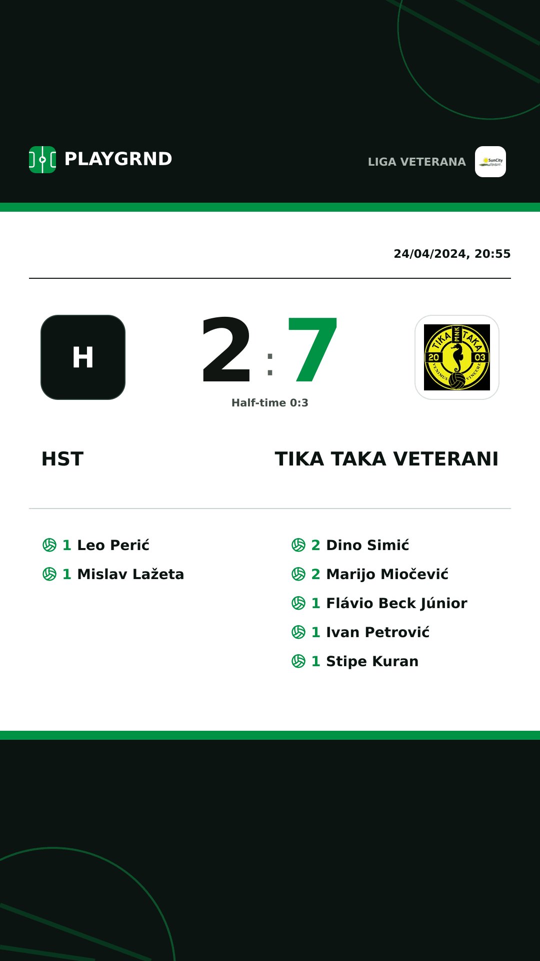 Instagram artwork: Hst 2:7 Tika Taka Veterani