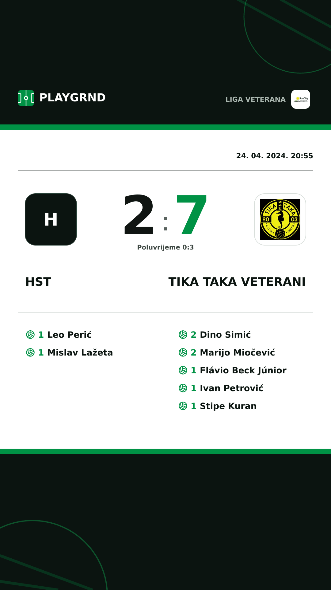 Instagram slika: Hst 2:7 Tika Taka Veterani