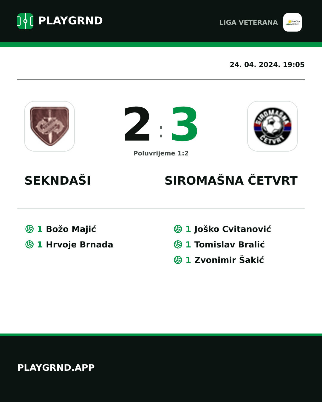 Instagram slika: Sekndaši 2:3 Siromašna Četvrt
