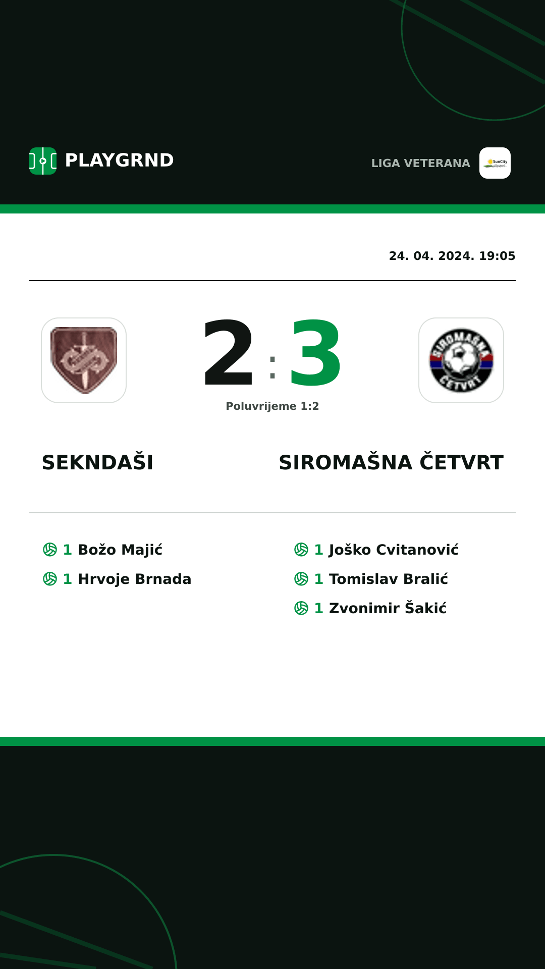 Instagram slika: Sekndaši 2:3 Siromašna Četvrt