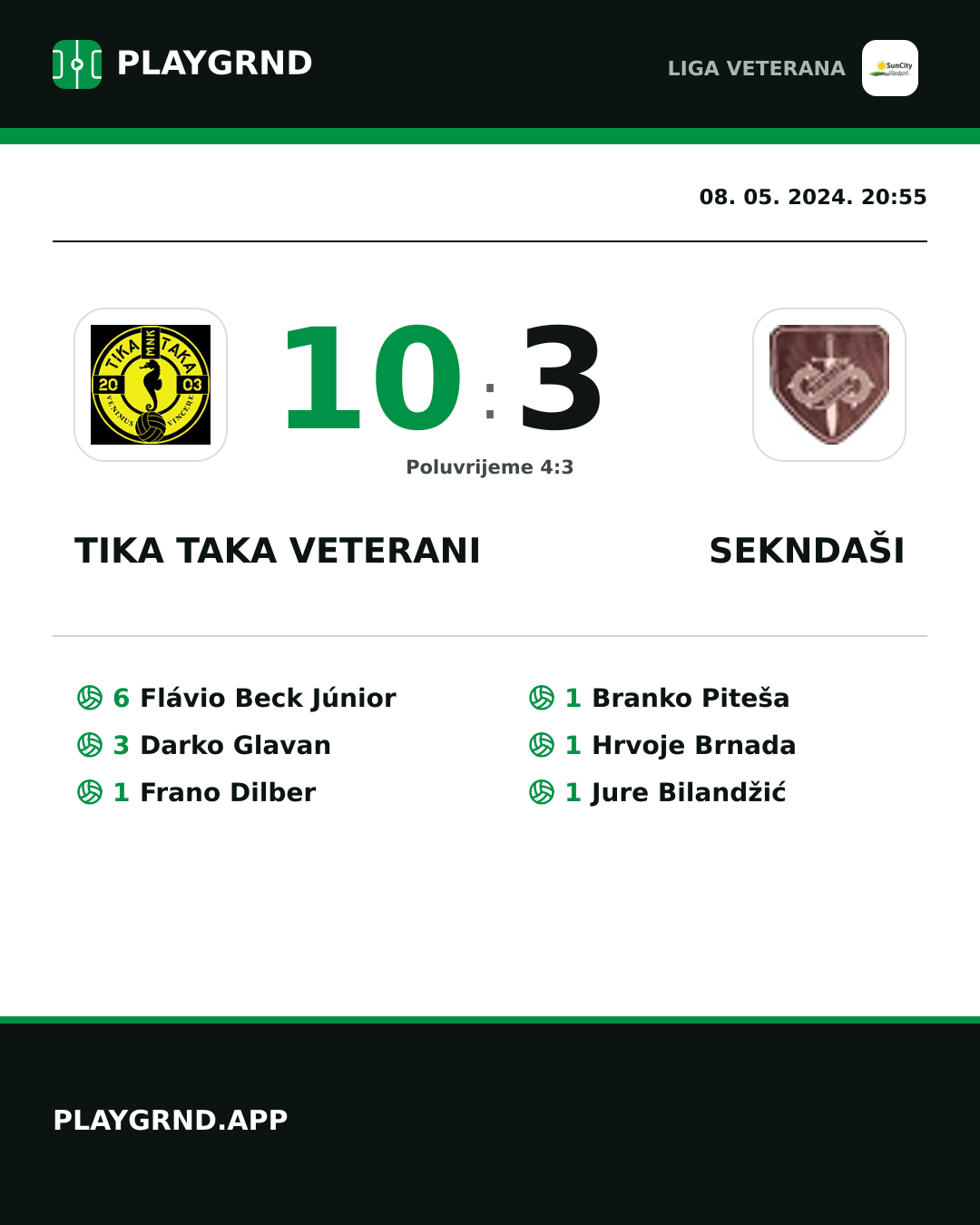 Instagram slika: Tika Taka Veterani 10:3 Sekndaši