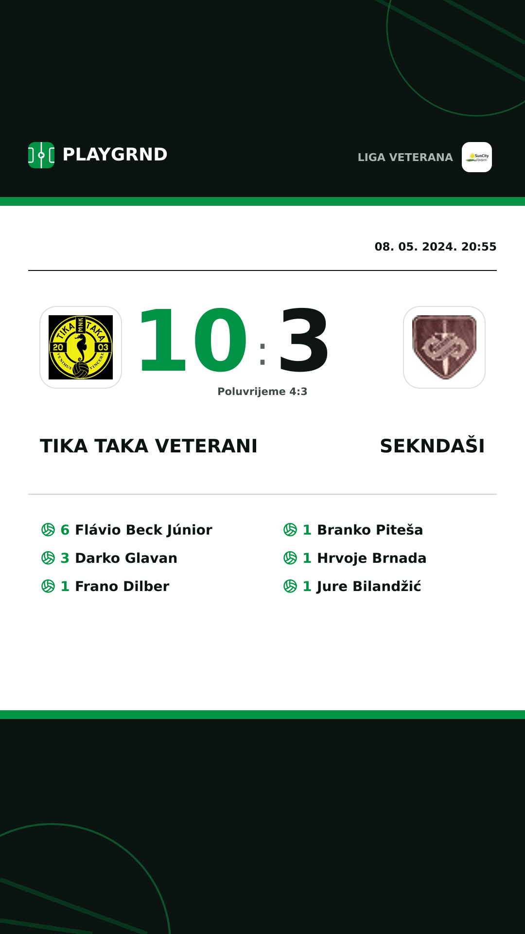 Instagram slika: Tika Taka Veterani 10:3 Sekndaši