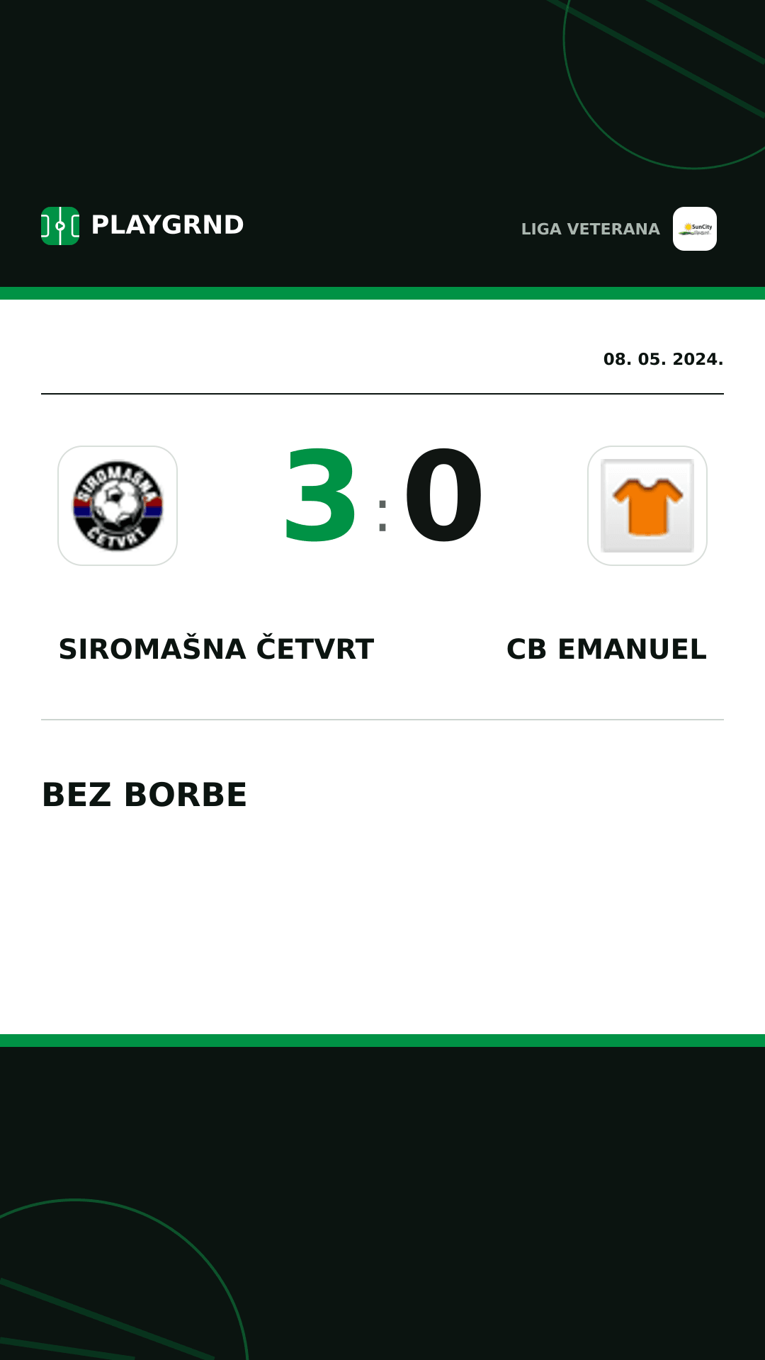 Instagram slika: Siromašna Četvrt 3:0 CB Emanuel