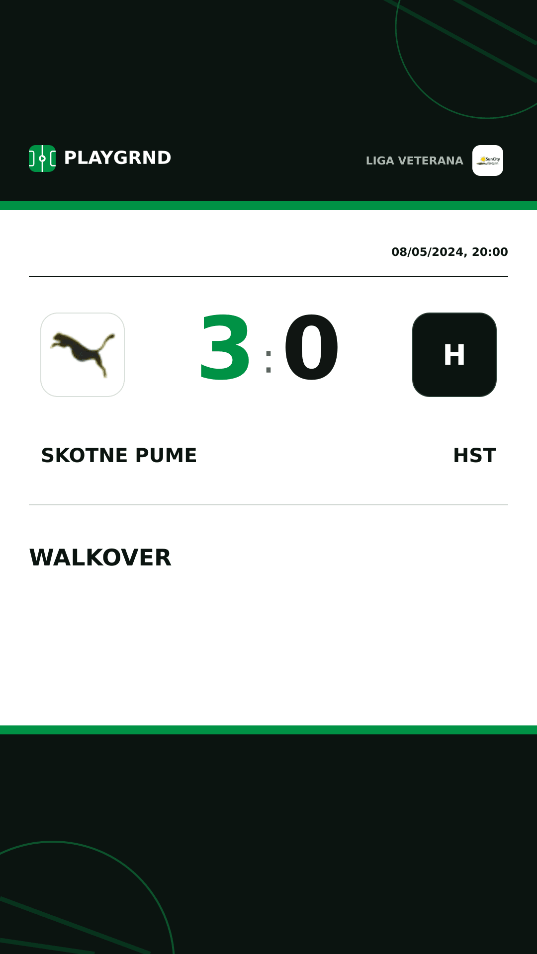 Instagram artwork: Skotne Pume 3:0 Hst