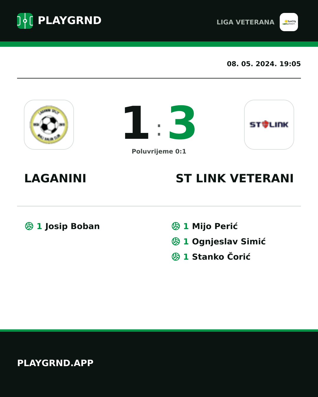 Instagram slika: Laganini 1:3 ST Link Veterani