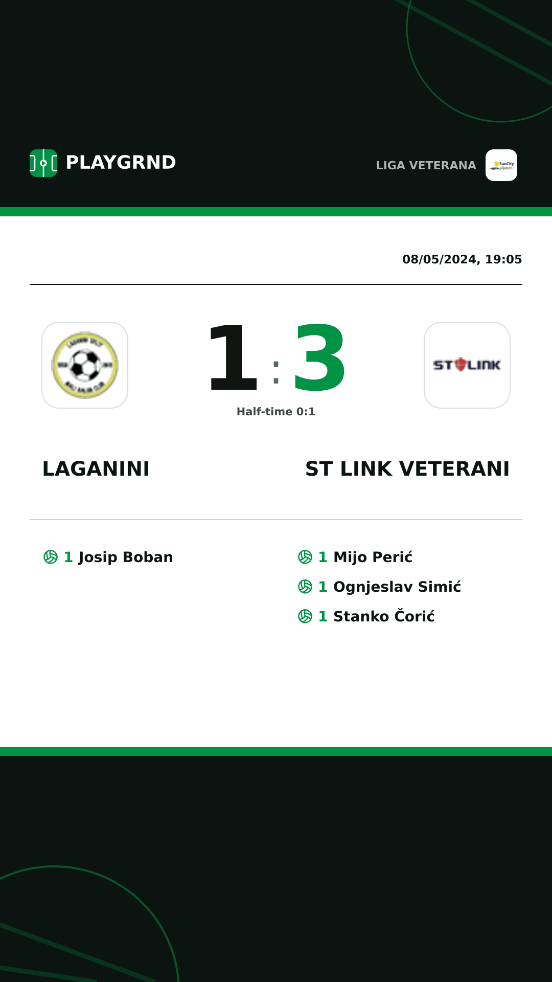 Instagram artwork: Laganini 1:3 ST Link Veterani