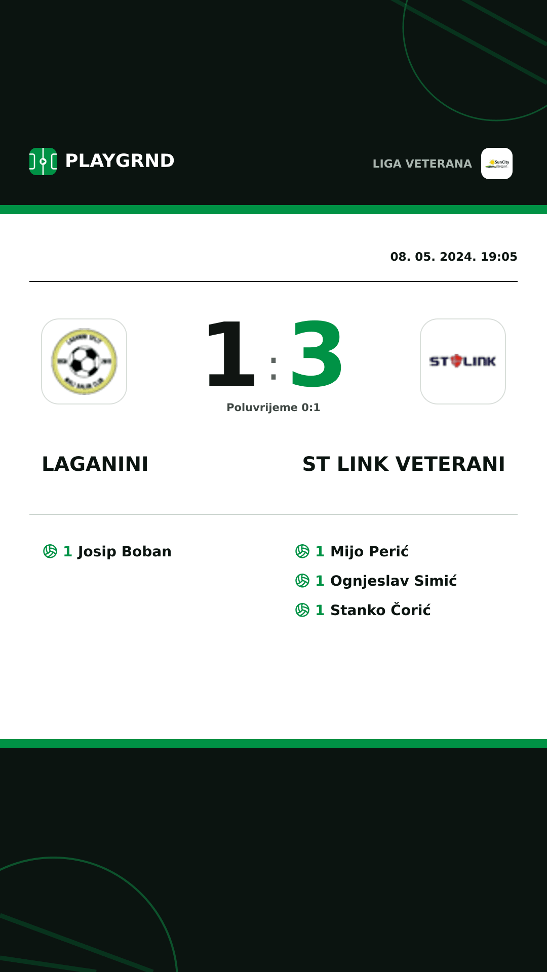 Instagram slika: Laganini 1:3 ST Link Veterani