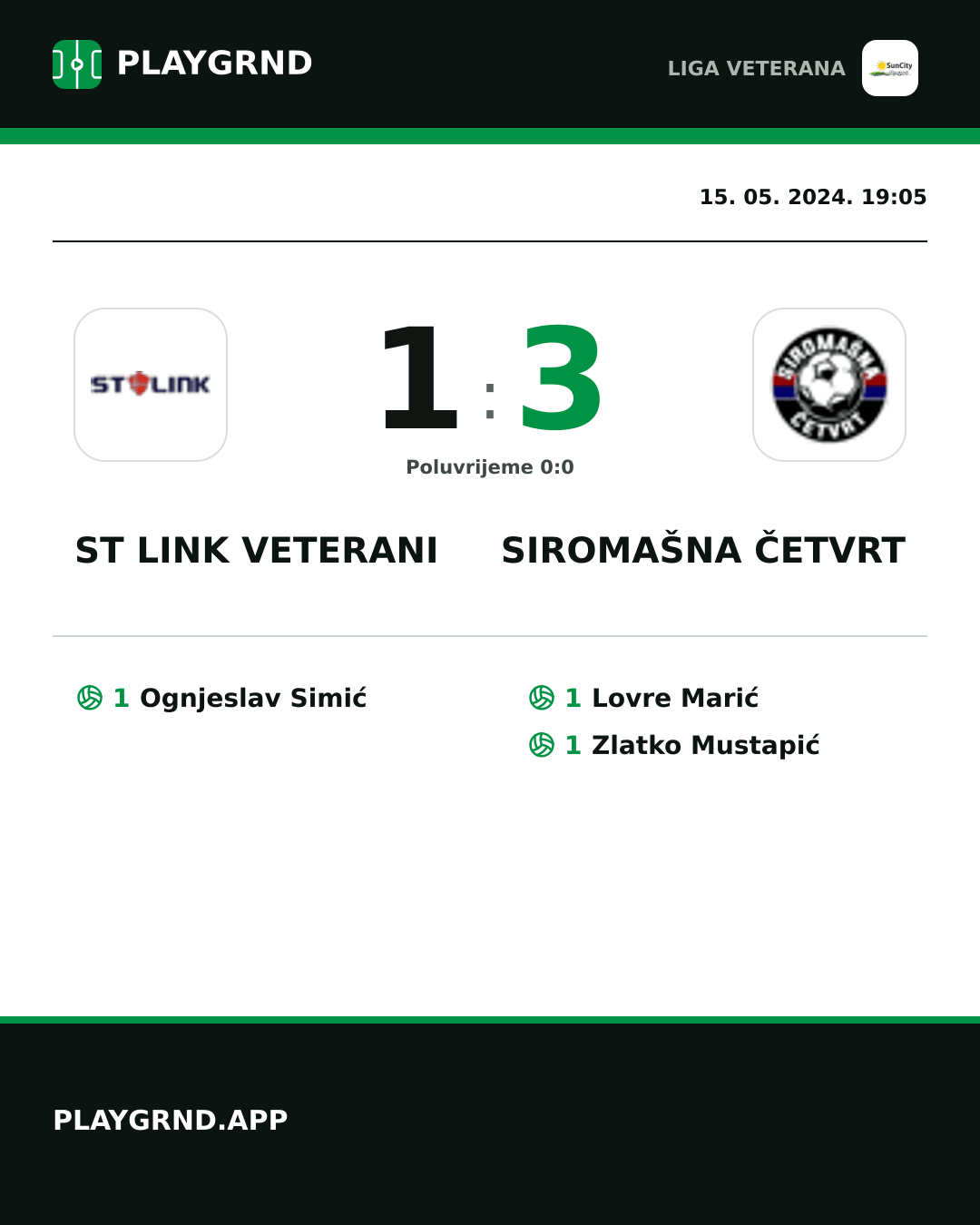 Instagram slika: ST Link Veterani 1:3 Siromašna Četvrt