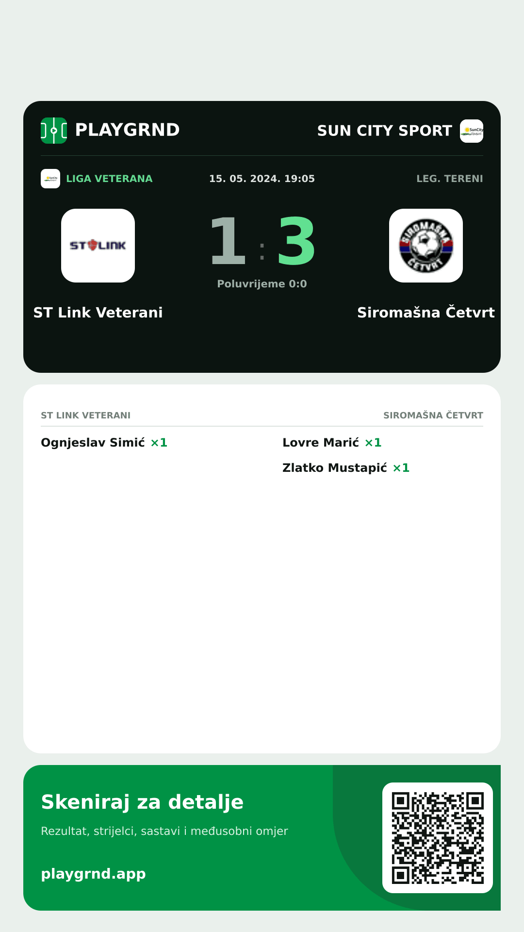 Story image: ST Link Veterani 1:3 Siromašna Četvrt
