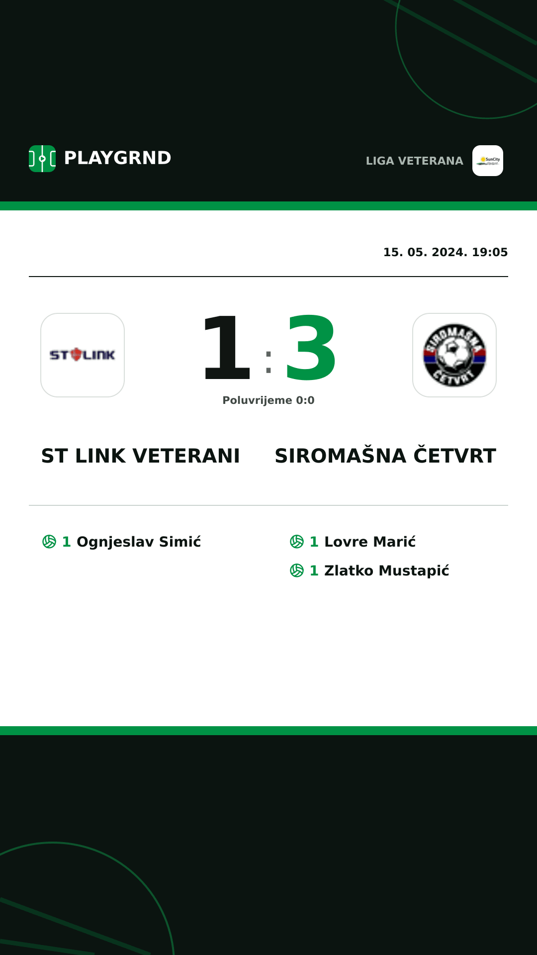 Instagram slika: ST Link Veterani 1:3 Siromašna Četvrt