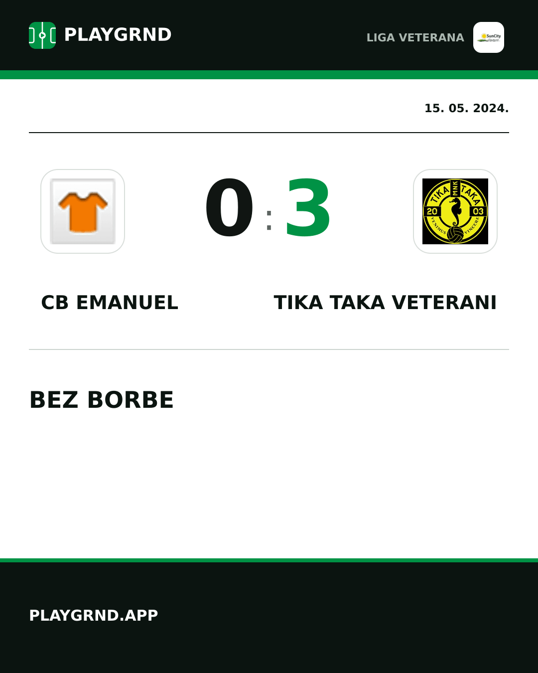 Instagram slika: CB Emanuel 0:3 Tika Taka Veterani