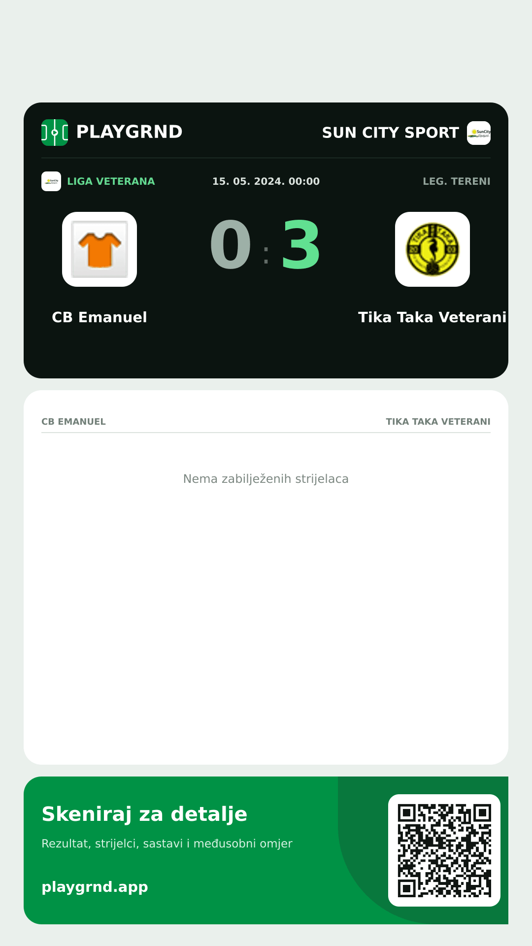 Story slika: CB Emanuel 0:3 Tika Taka Veterani