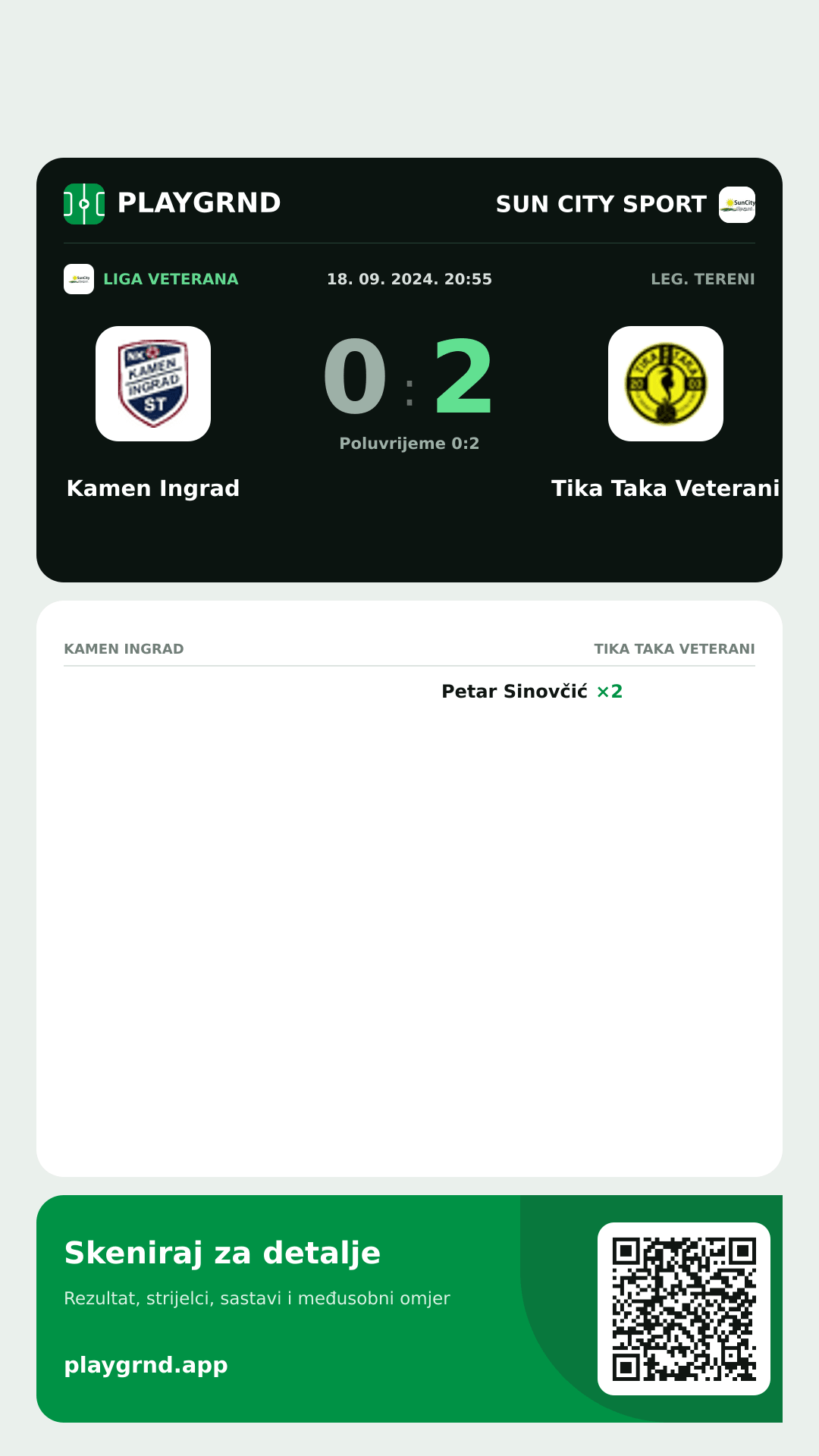 Story image: Kamen Ingrad 0:2 Tika Taka Veterani