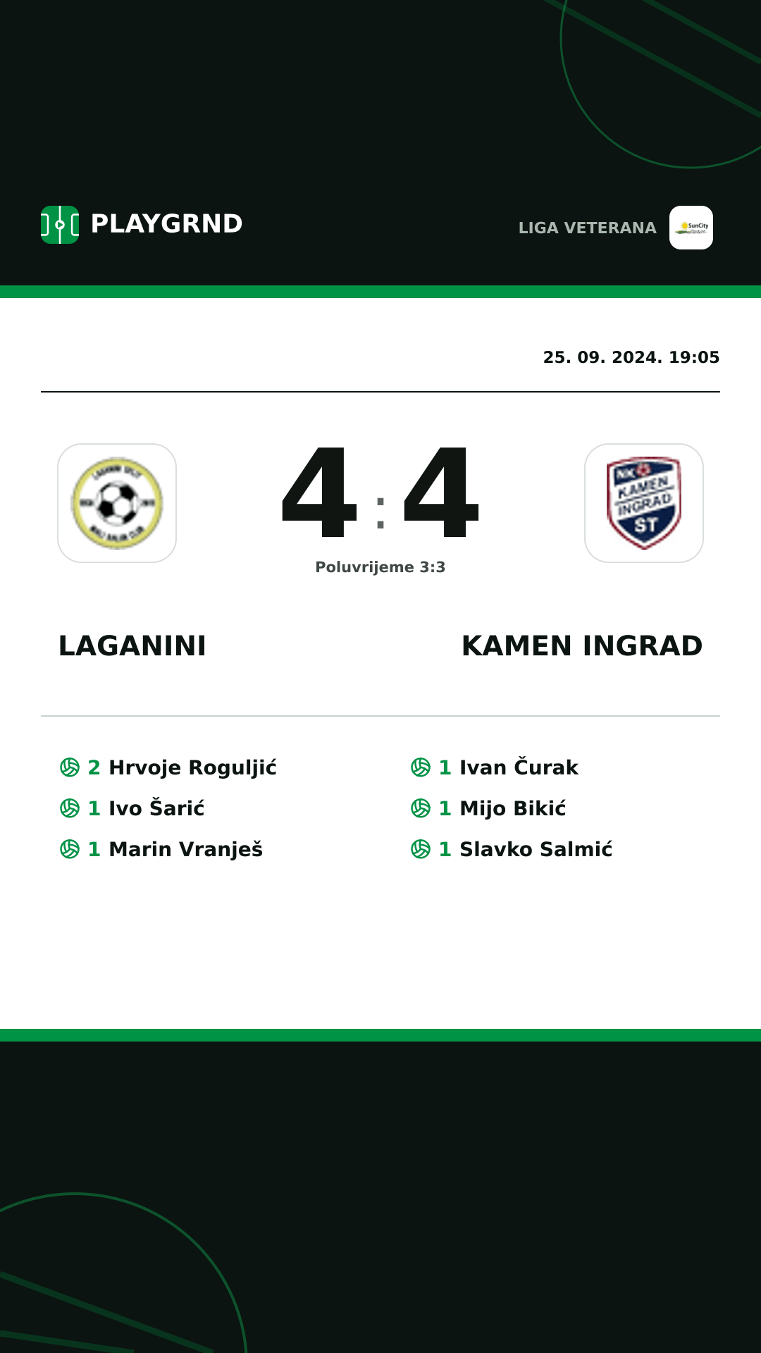 Instagram slika: Laganini 4:4 Kamen Ingrad