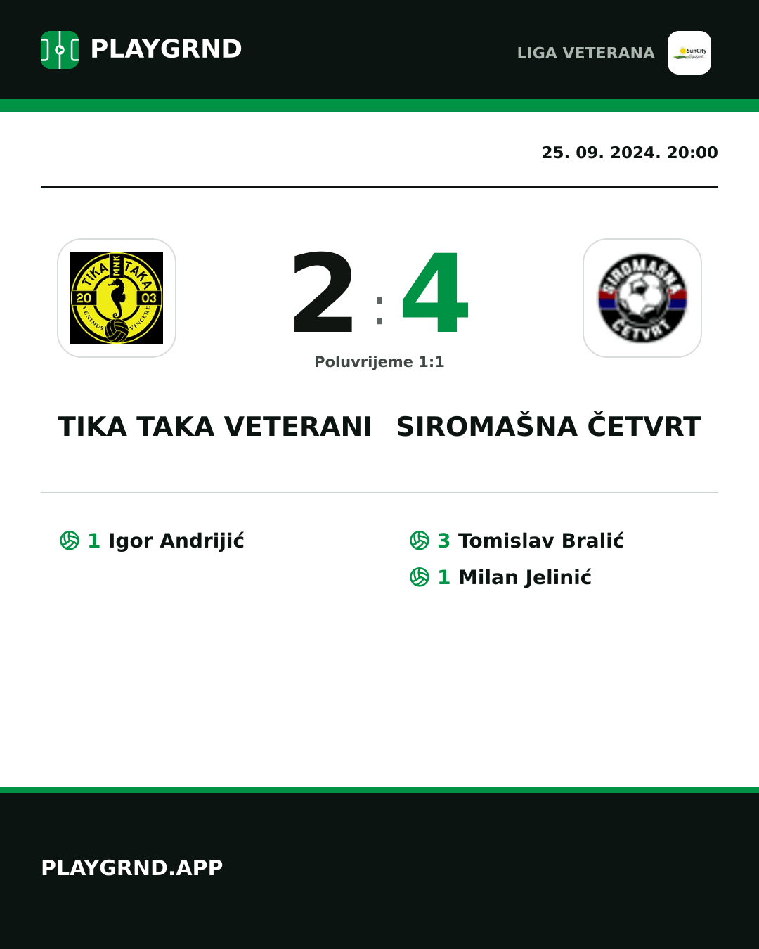 Instagram slika: Tika Taka Veterani 2:4 Siromašna Četvrt