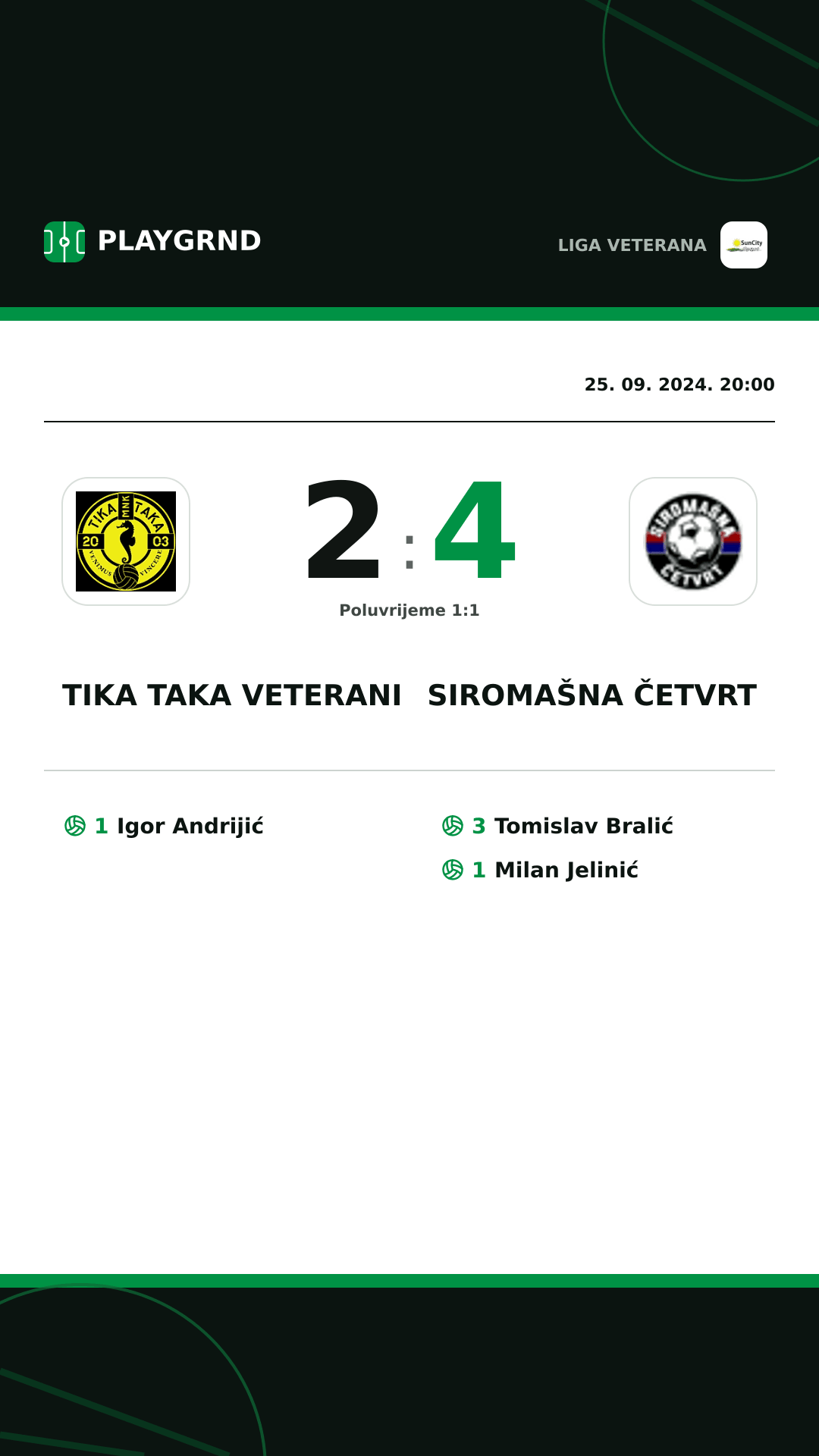 Instagram slika: Tika Taka Veterani 2:4 Siromašna Četvrt