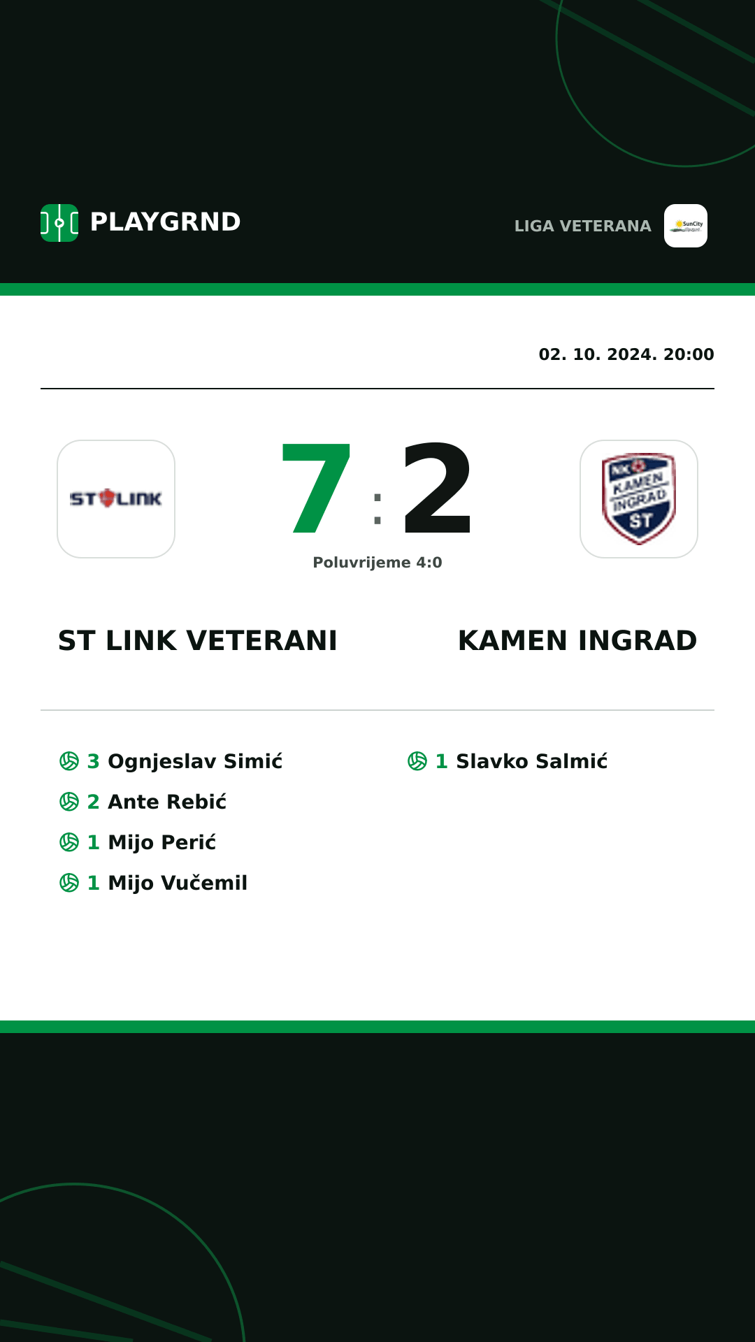 Instagram slika: ST Link Veterani 7:2 Kamen Ingrad