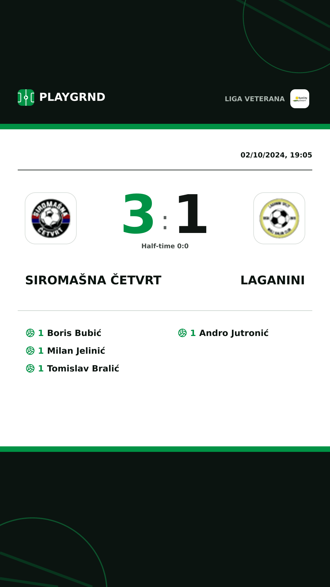 Instagram artwork: Siromašna Četvrt 3:1 Laganini