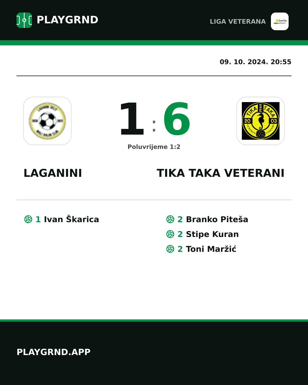 Instagram slika: Laganini 1:6 Tika Taka Veterani