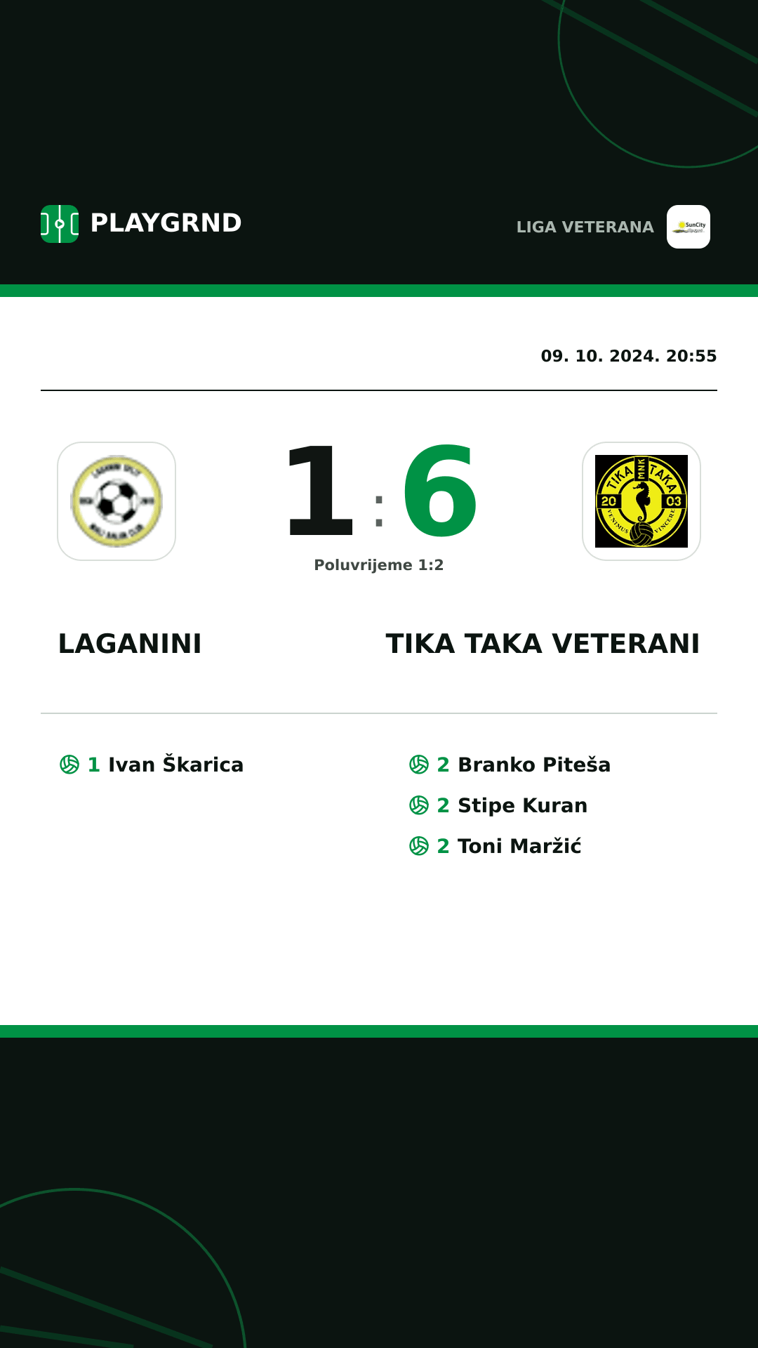Instagram slika: Laganini 1:6 Tika Taka Veterani