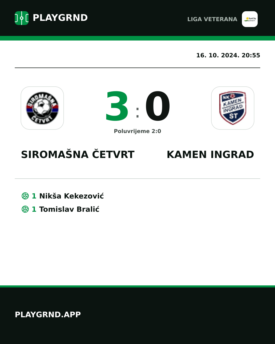 Instagram slika: Siromašna Četvrt 3:0 Kamen Ingrad