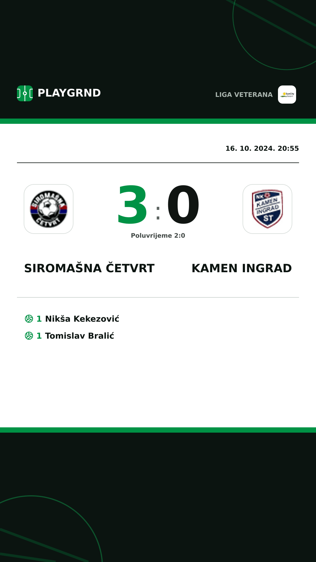 Instagram slika: Siromašna Četvrt 3:0 Kamen Ingrad