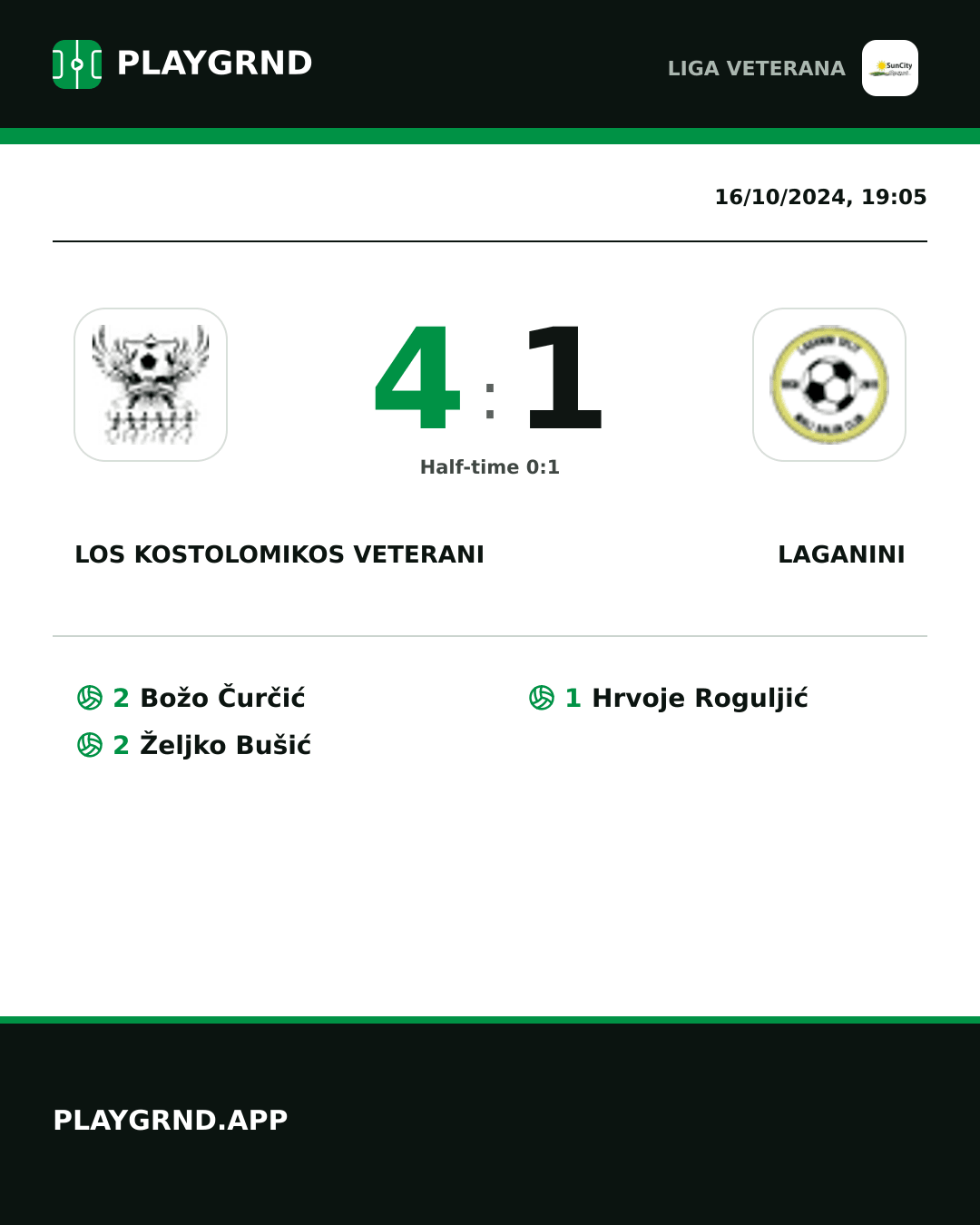 Instagram artwork: Los Kostolomikos Veterani 4:1 Laganini