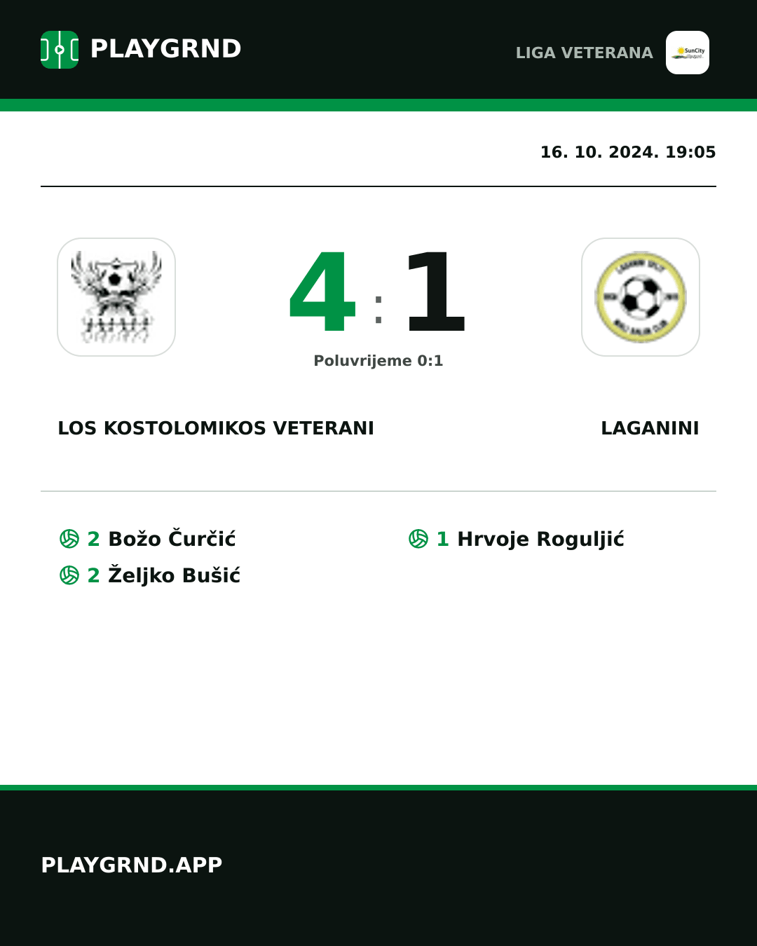 Instagram slika: Los Kostolomikos Veterani 4:1 Laganini
