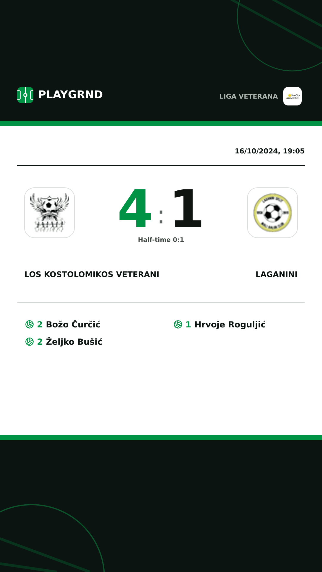 Instagram artwork: Los Kostolomikos Veterani 4:1 Laganini